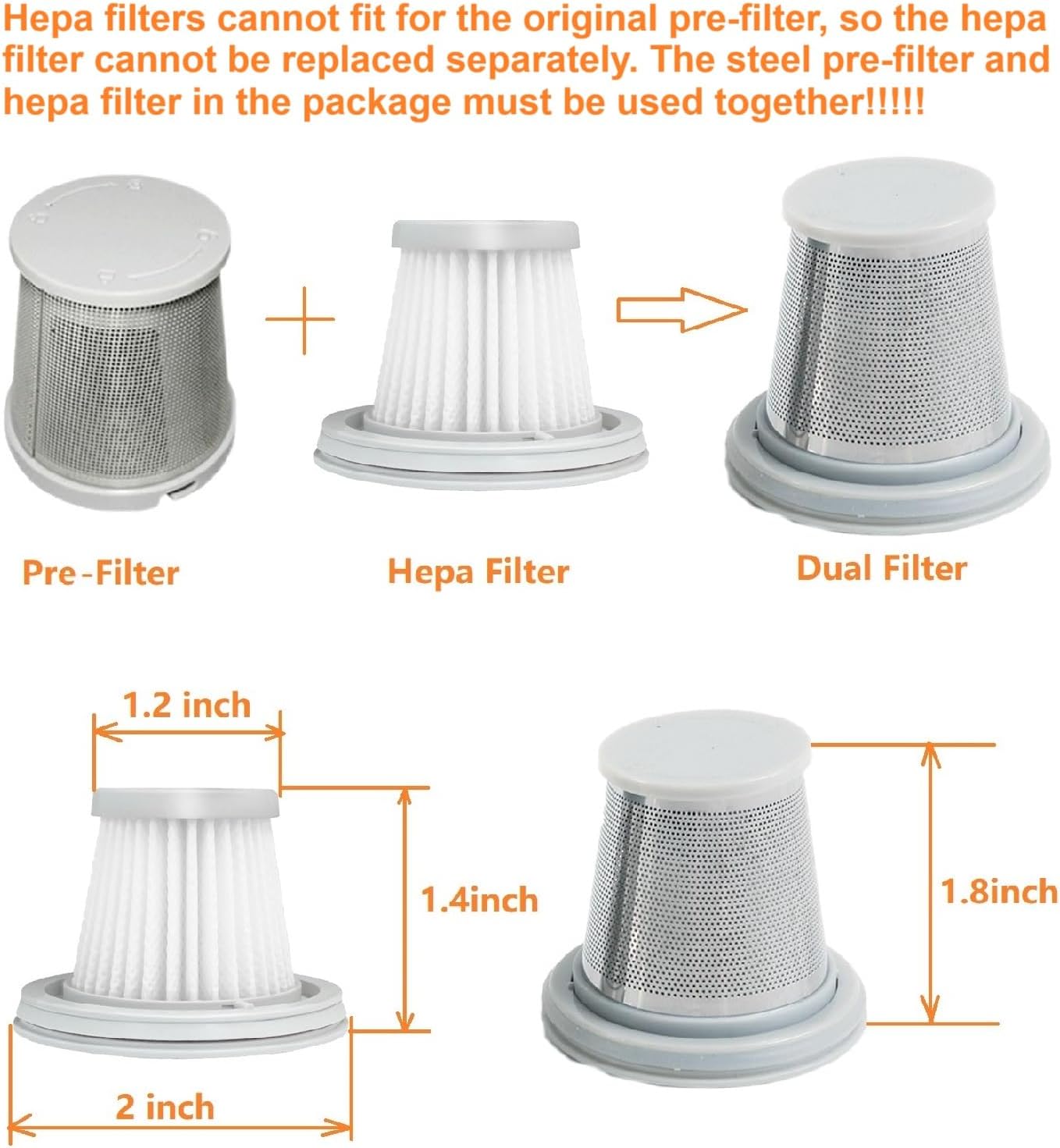 6pack Hepa Filters Replacement Compatible with Fanttik Car Vacuum V8 Series(Fanttik Slim V 8 Mate & V8 Apex Car Vac), Washable Filters Including 1pack Durable Steel Pre-filter - Image 3