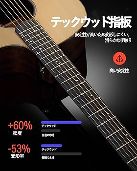 Amazon.co.jp: Donner アコースティックギター 初心者セット