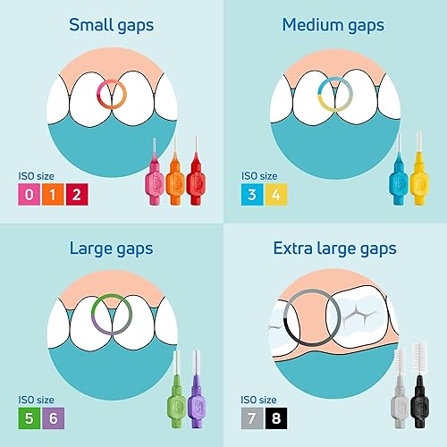 Miniatura 3 de TEPE Cepillo Interdental Original Rosa 0.016 in Paquete de 20