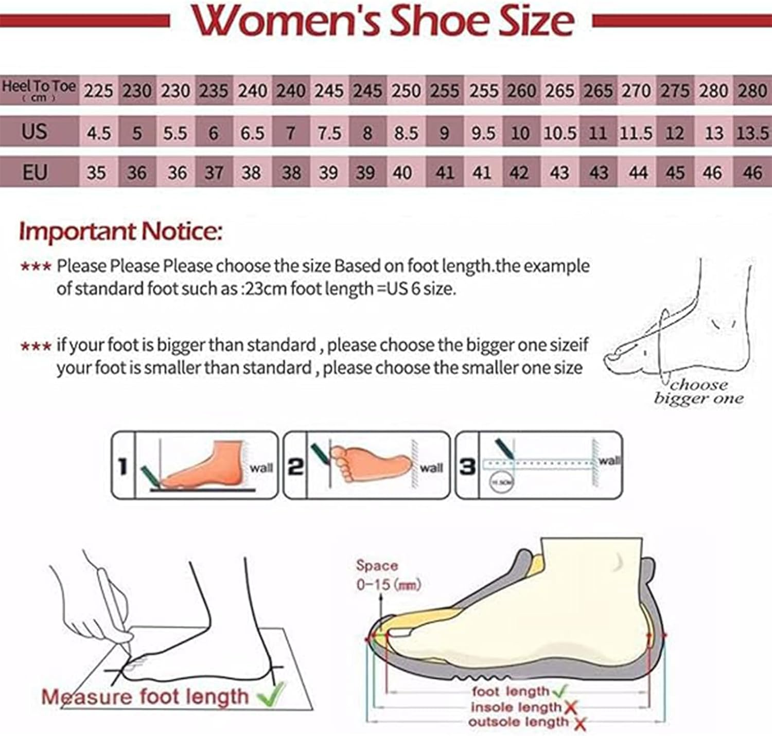 Women Flip Flop Summer Thong Beach Sandals Chunky High Platform Thong Wedge Platform Sandals Outdoor Indoor - Image 4