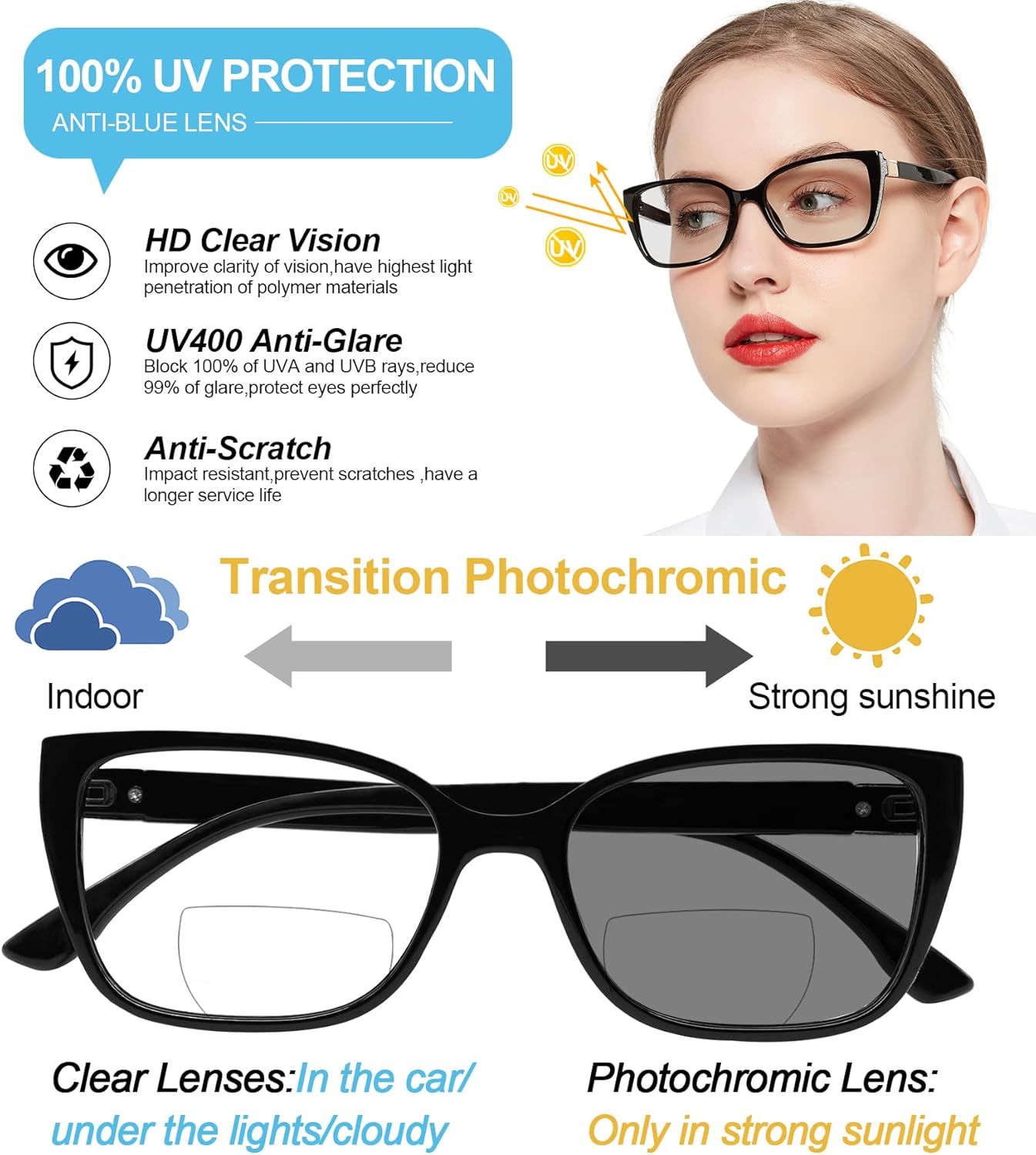 OCCI CHIARI Transition Photochromic Bifocal Reading Glasses for Womens,Square Clear UV Protection Sunglasses Readers - Image 3