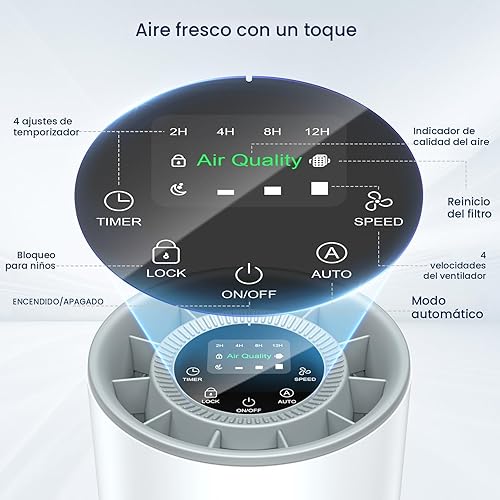 Miniatura 7 de Purificadores de aire para el hogar, habitación grande de hasta 1200 pies cuadrados, purificador de aire LUNINO H13 True HEPA para dormitorio con