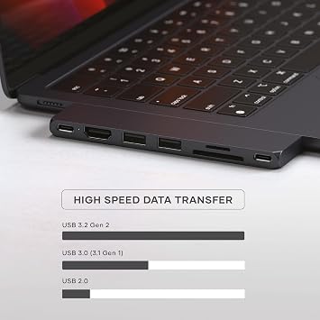 Satechi 7 in 1 USB C Hub Multiport Adapter Pro Slim, USB C Dongle, 100W Charging, 4K HDMI, USB 4, USB 3.2 Gen 2, SD/Micro Card Reader for Mac, MacBook Air/Pro - Midnight