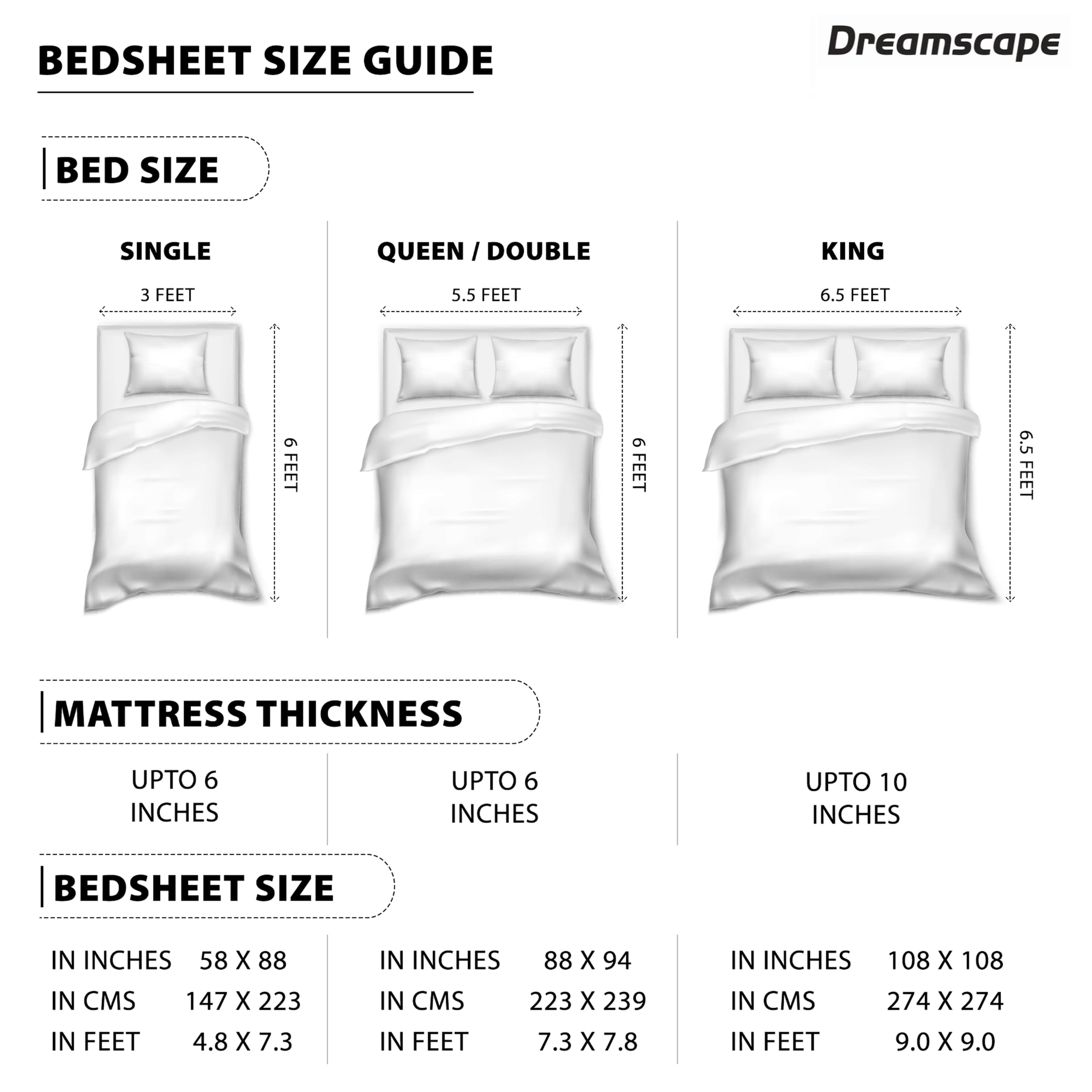Dreamscape Blue Cotton King Bedsheet Set - FREE SHIPPING -7 Dreamscape Blue Cotton King Bedsheet Set - FREE SHIPPING -7