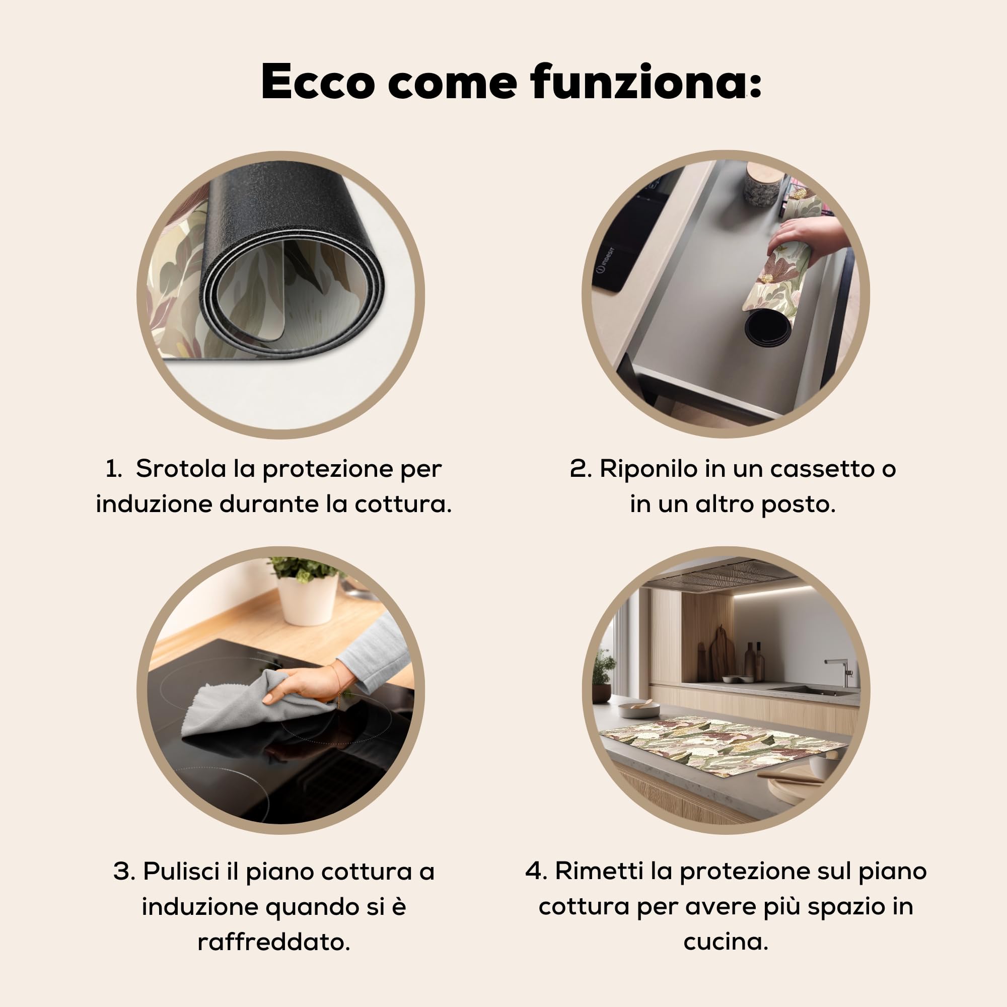 KitchenYeah© Copri Piano Induzione Cucina Coprifornelli Copertura
