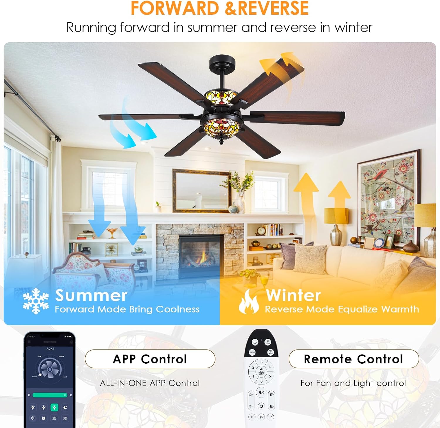 Ceiling Fans with Lights - 52" Black Ceiling Fan Chandelier with 6 Dual-Blades and Glass Shade, 6 Speeds and Reversible, Indoor and Outdoor Antique Fan Light Fixture, Retro Style Red Décor 8267