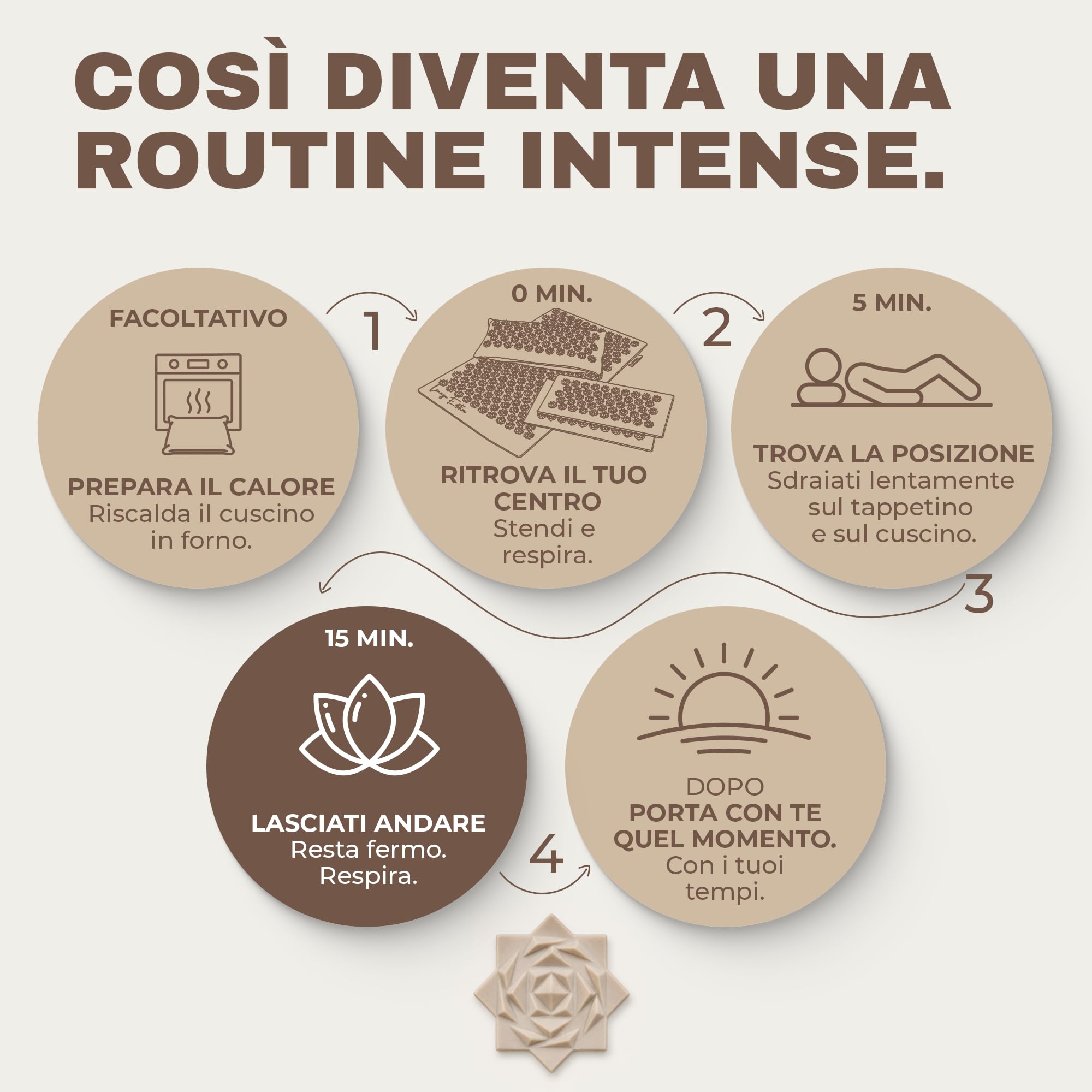 Glanzstück Berlin®: Tappetino per agopressione XXL Lounge Intense, set per tutto il corpo, ideale per principianti, in caso di tensioni, mal di testa, mal di schiena, stress