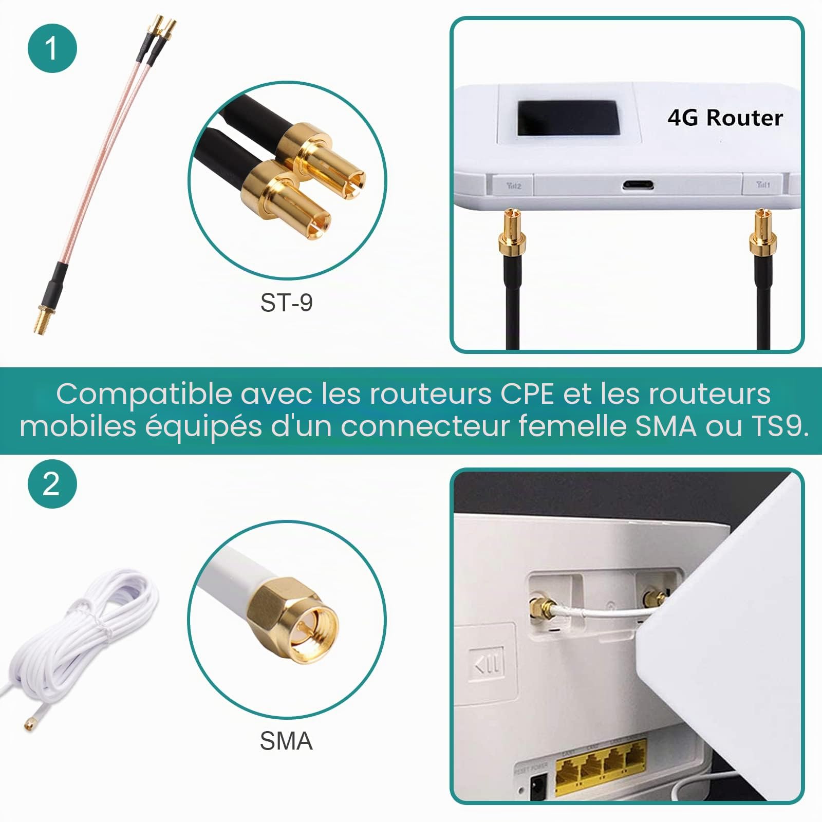 Antenne 4G LTE SMA mâle extérieure omnidirectionnelle étanche pour routeur 3G 4G Modem