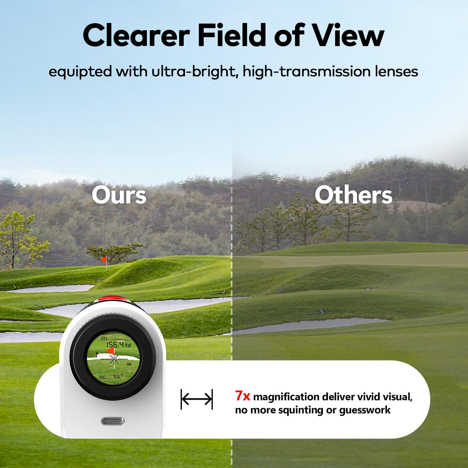 Bosean, telemetro da golf, con interruttore a pendenza, serratura e vibrazione, modalità magnetica e scansione con ingrandimento 7X e obiettivo HD, 1200 metri