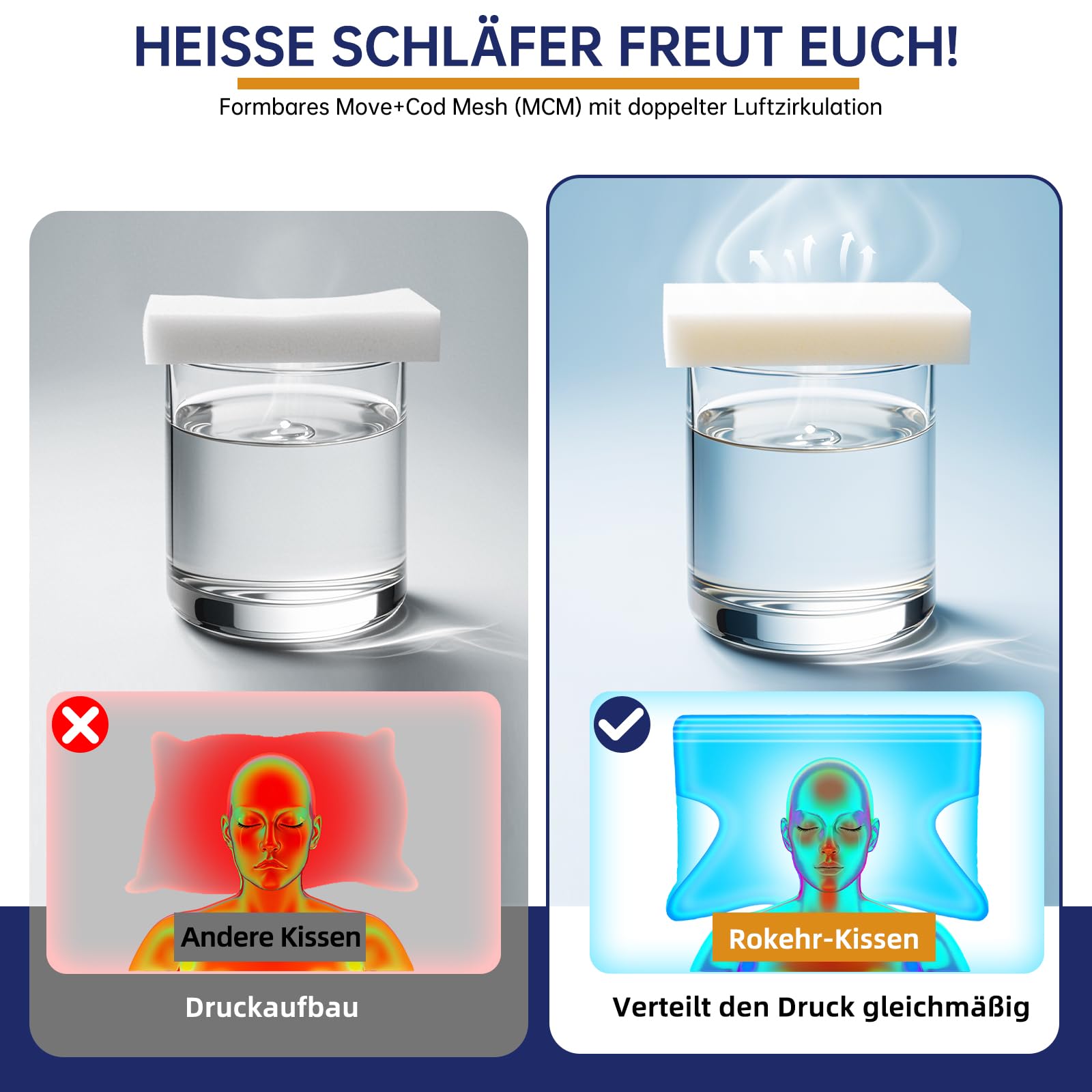Nackenkissen Kopfkissen, Ergonomisches Nackenstützkissen, Orthopädisches Kissen Memory Foam, Seitenschläferkissen Nackenkissen für Seiten, Rücken & Bauchschläfer 60x43x14/12cm Grau