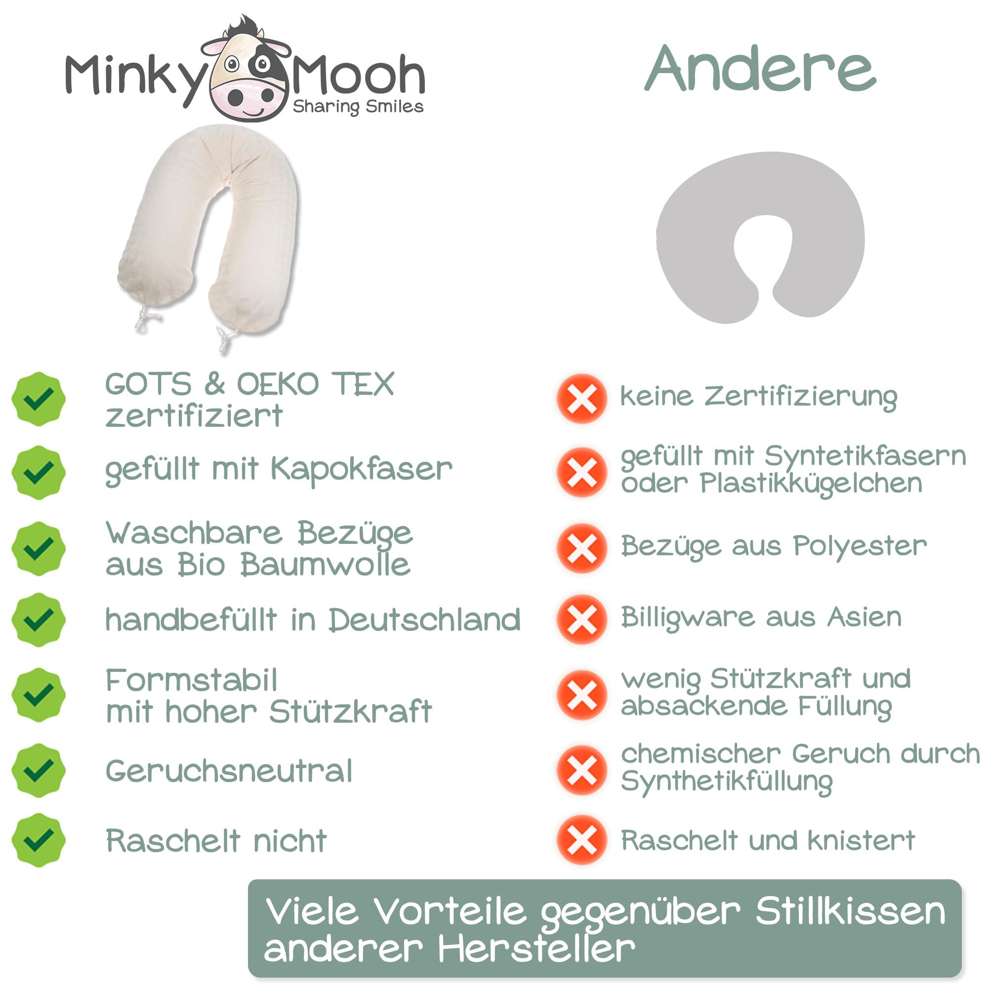 Stillkissen XXL Bio Baumwolle (Öko-Tex 100) mit Kapok Füllung (190x30cm) créme - Großes Baby-Kissen zum Schlafen, Stillen & Flasche geben, Schwangerschaftskissen & Seitenschläferkissen