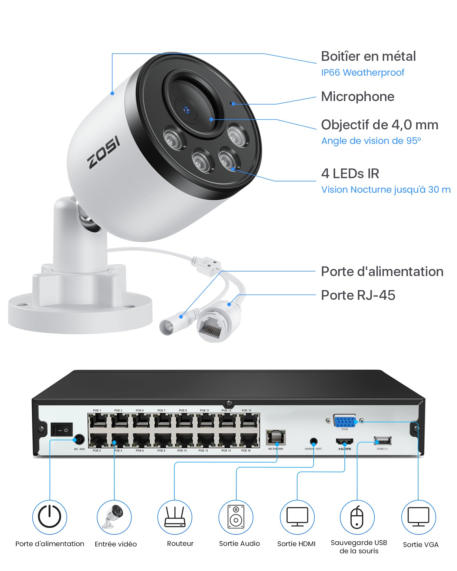 ZOSI 4K Kit Caméra de Surveillance PoE Extérieure NVR 16CH 4TB