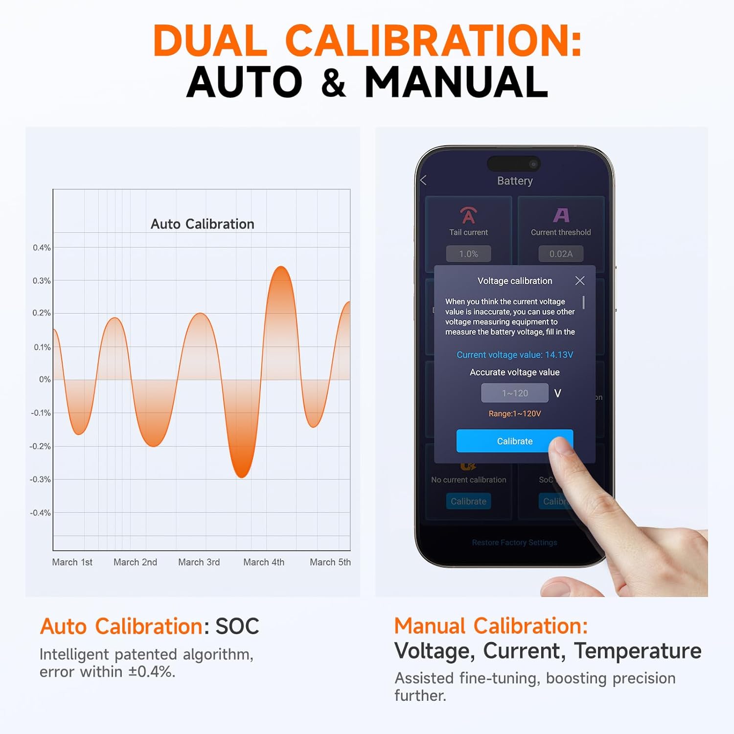 FOXWELL BT630 Bluetooth Battery Monitor with Shunt,10-120V/600A & FOXWELL Large Capacity Portable Handbag