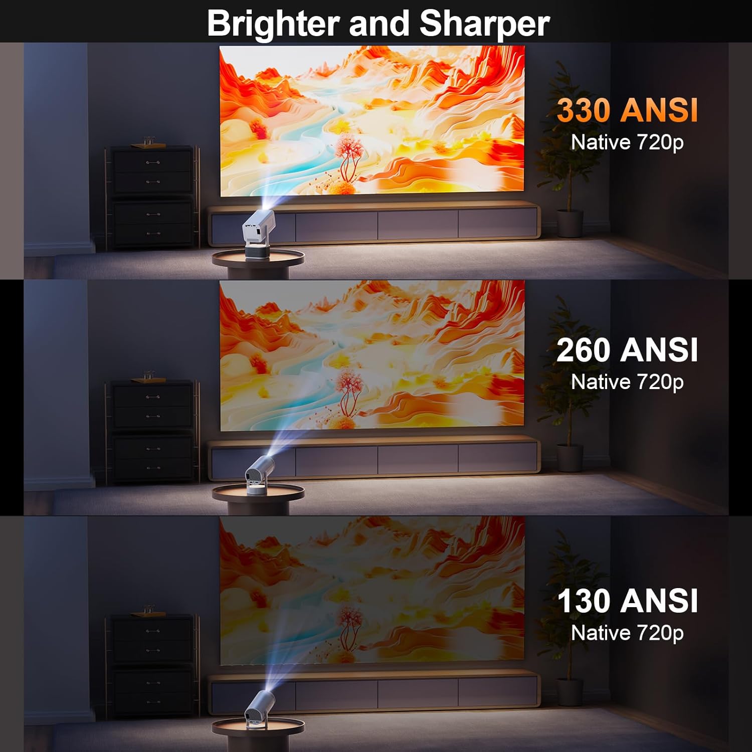 【10W Dolby Audio丨Enhanced Brightness丨Auto Focus】Mini Projector 4K Support - Smart Portable Projector with WiFi 6 and Bluetooth 5.4: Built in Apps, 330 ANSI, 180°Rotatable, for Indoor/Outdoor Use