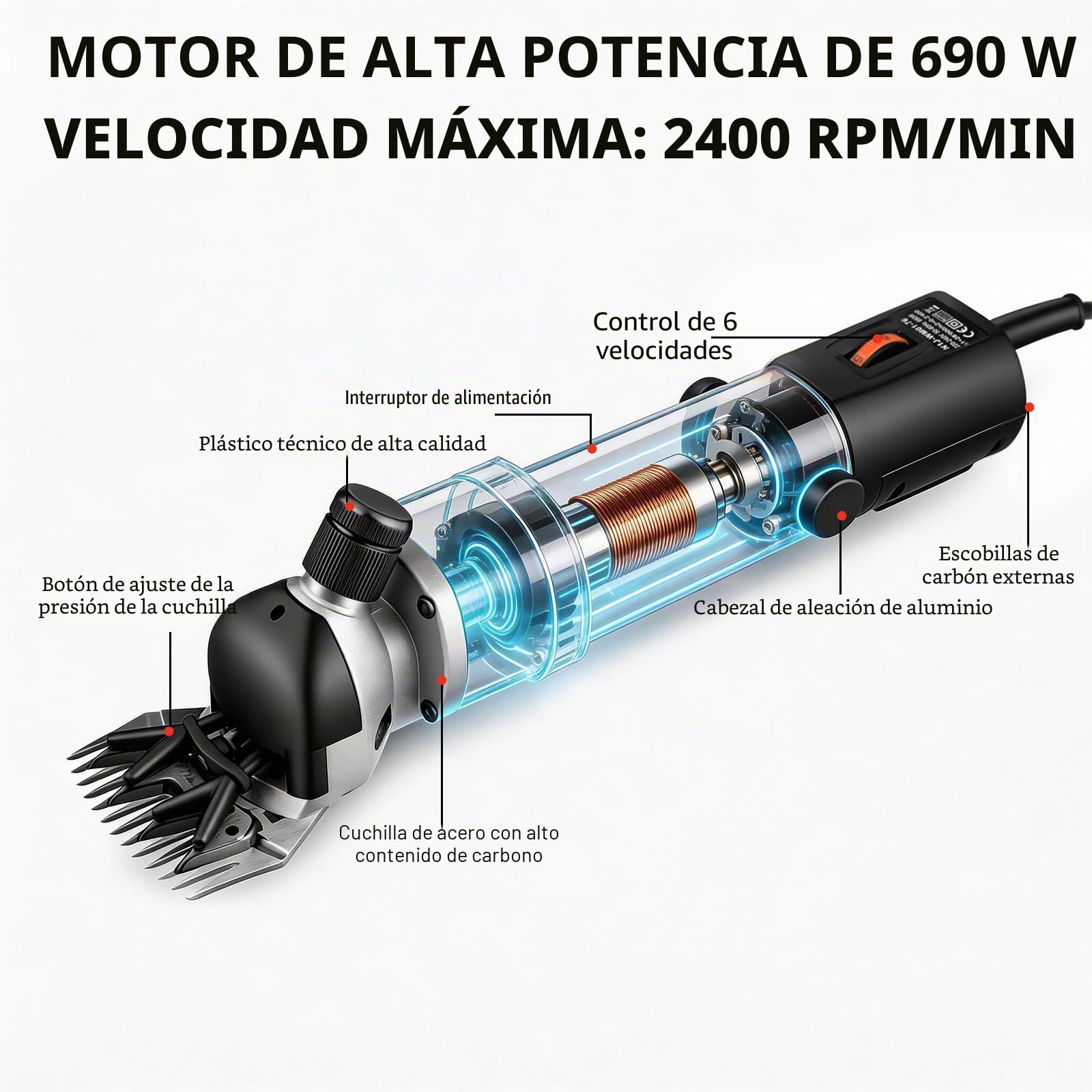 690W Esquiladora eléctrica para ovejas, eléctrica profesional para ovejas, cabras u otros animales, 6 Velocidades Ajustables, Cuchillas intercambiables, color negro