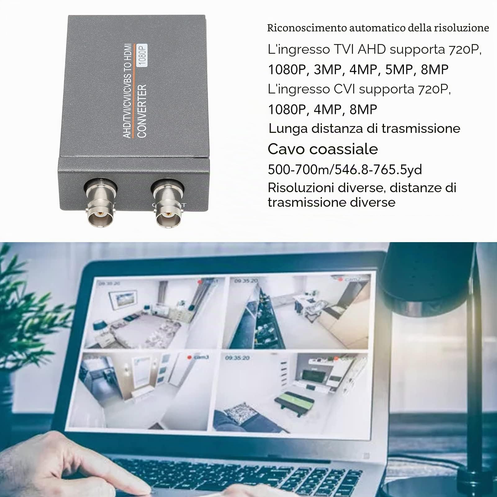 Adattatore Convertitore AHD TVI CVI CVBS a HDMI, Adattatore Video Multimediale Full HD 720P 1080P 3MP 4MP 5MP 8MP da BNC a HDMI per Monitor HDTV DVR