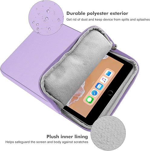 Vista 175 de MoKo Funda para tablet de 12.9 pulgadas para iPad Pro M4 y Air M2 2024, iPad Pro 12.9 M2 y M1, Galaxy Tab S8+/S9+ 12.4, bolsa de poliéster claro