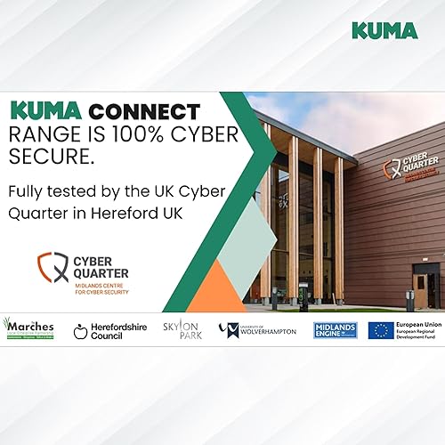 Miniatura 9 de KUMA Connect PRO 4G LTE - Kit WiFi RV para Internet estable RV - Módem de tarjeta SIM y enrutador WiFi para 32 dispositivos, punto de acceso WiFi