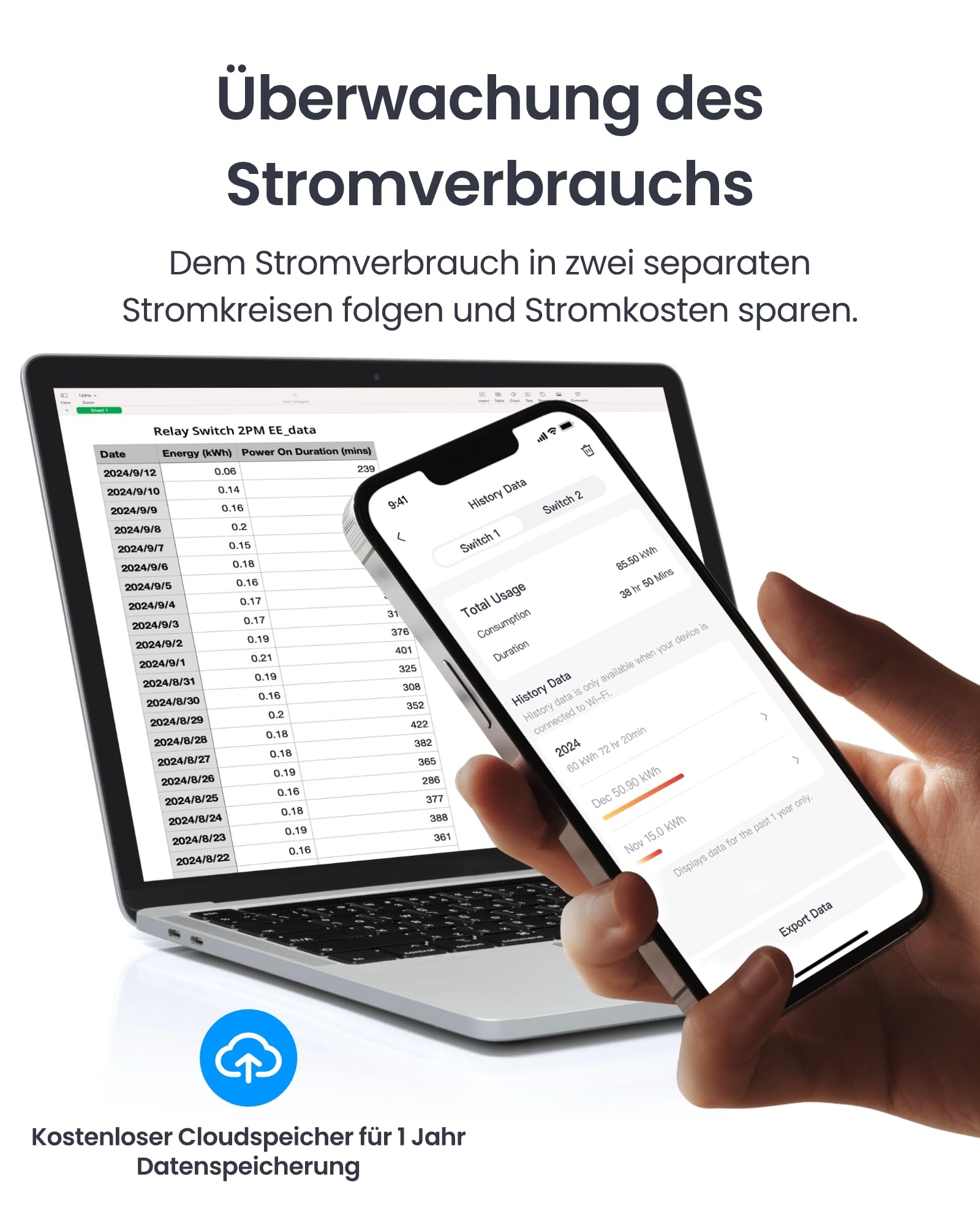 SwitchBot Wlan Schalter 2PM kompatibel mit Alexa/Apple Home/Google Home, Leistungsmessendes Relaisschaltmodul mit integriertem Bluetooth Repeater und Trockenkontakt, Wi-Fi 2,4 GHz (Schalter 2), 16A