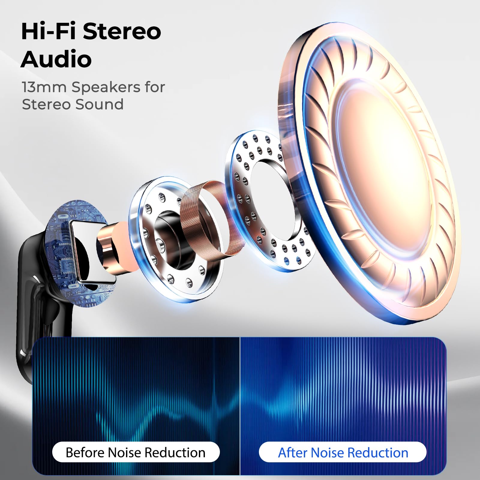 Casque traducteur IA 3 en 1 traduction temps réel 165 langues Bluetooth 6.0 écouteurs sans fil écran tactile son Hi-Fi NE20