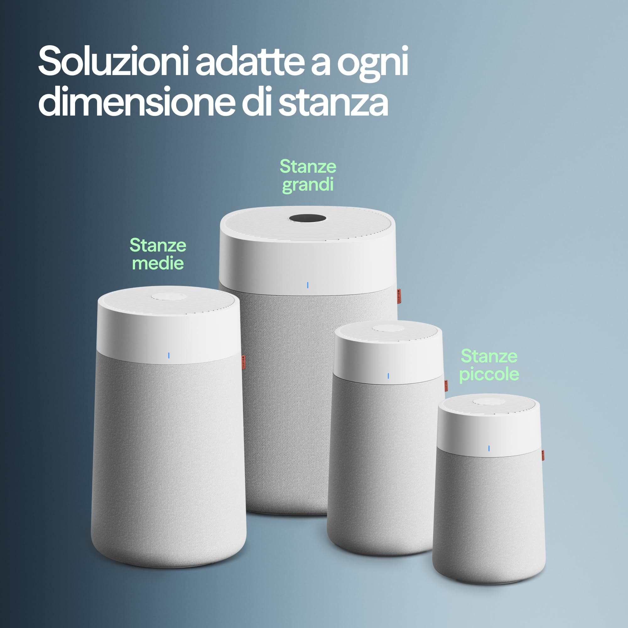 BLUEAIR Blue Pure 511i Max HEPASilent, Purificatore d'aria per piccoli ambienti, Depuratore d'aria veloce pulisce 46 m² in 30minuti, Air Purifier elimina virus, polvere, muffa