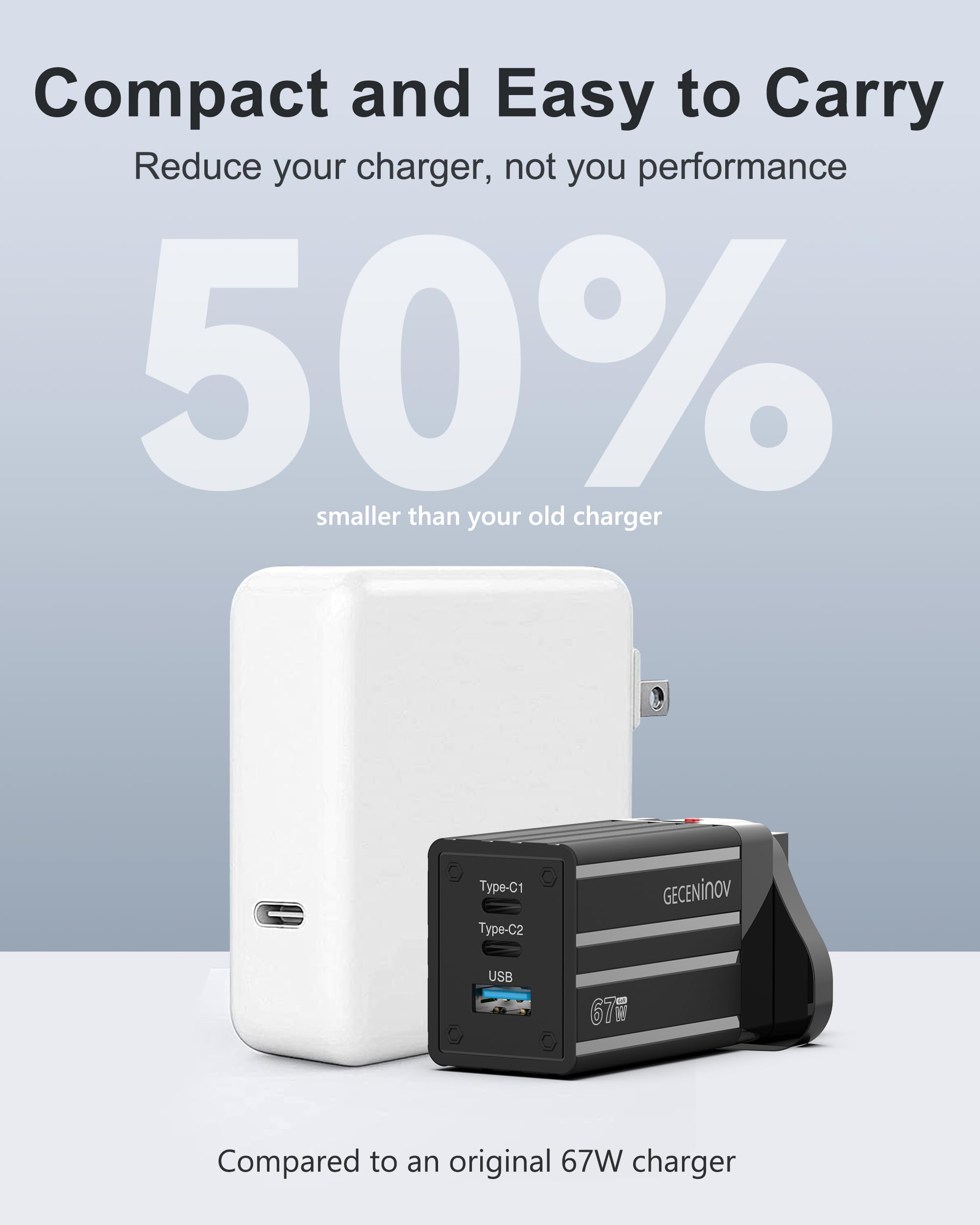 67W USB C Charger, 65W USB C Fast Travel Charger with EU UK US Plug, PD3.0 Charge Power Supply, PPS Adapter Compatible with MacBook Pro Air, iPad, iPhone 16 Pro/15, Galaxy S24, Pixel, Steam Deck