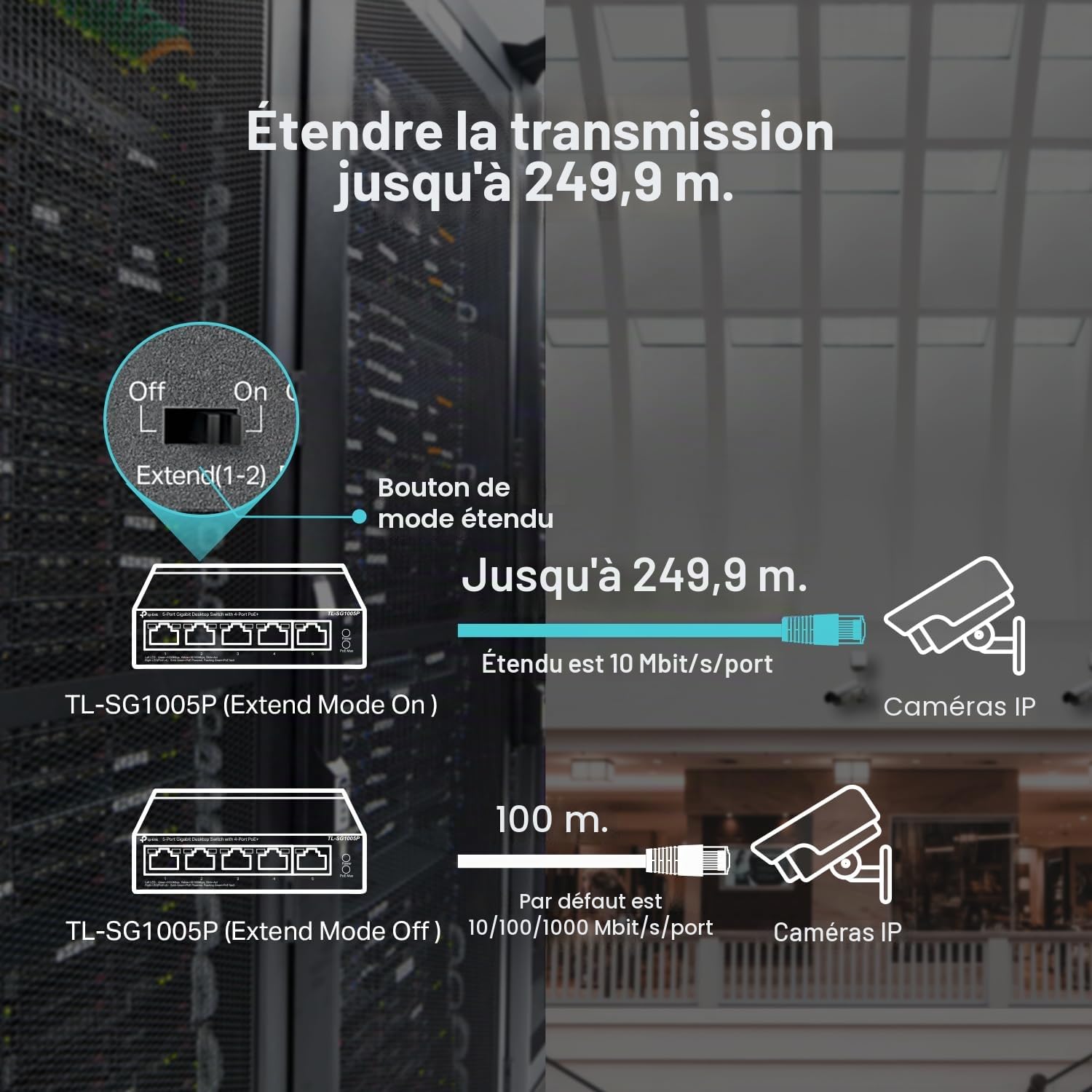 TP-Link Commutateur PoE Gigabit à 5 Ports | 4 Ports PoE 56 W | Ports blindés conformes à la Norme 802.3af | Optimisation du trafic | Plug and Play | Métal Robuste (TL-SG1005P)