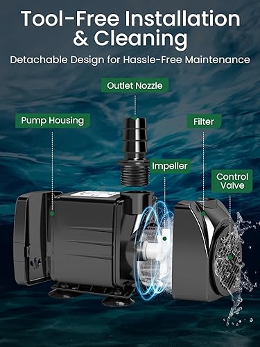 Miniatura 4 de GROWNEER Bomba sumergible de 950 GPH de 50 W, bomba de agua ultra silenciosa de 3600 lh, con elevación de 9.8 pies, 4 boquillas para acuario,