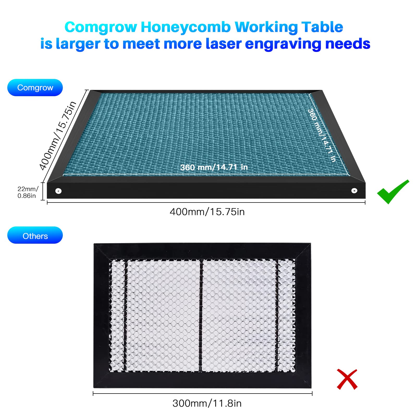 OMTech Honeycomb Laser Bed Workbed – 300x200mm For CO2/Diode Engravers