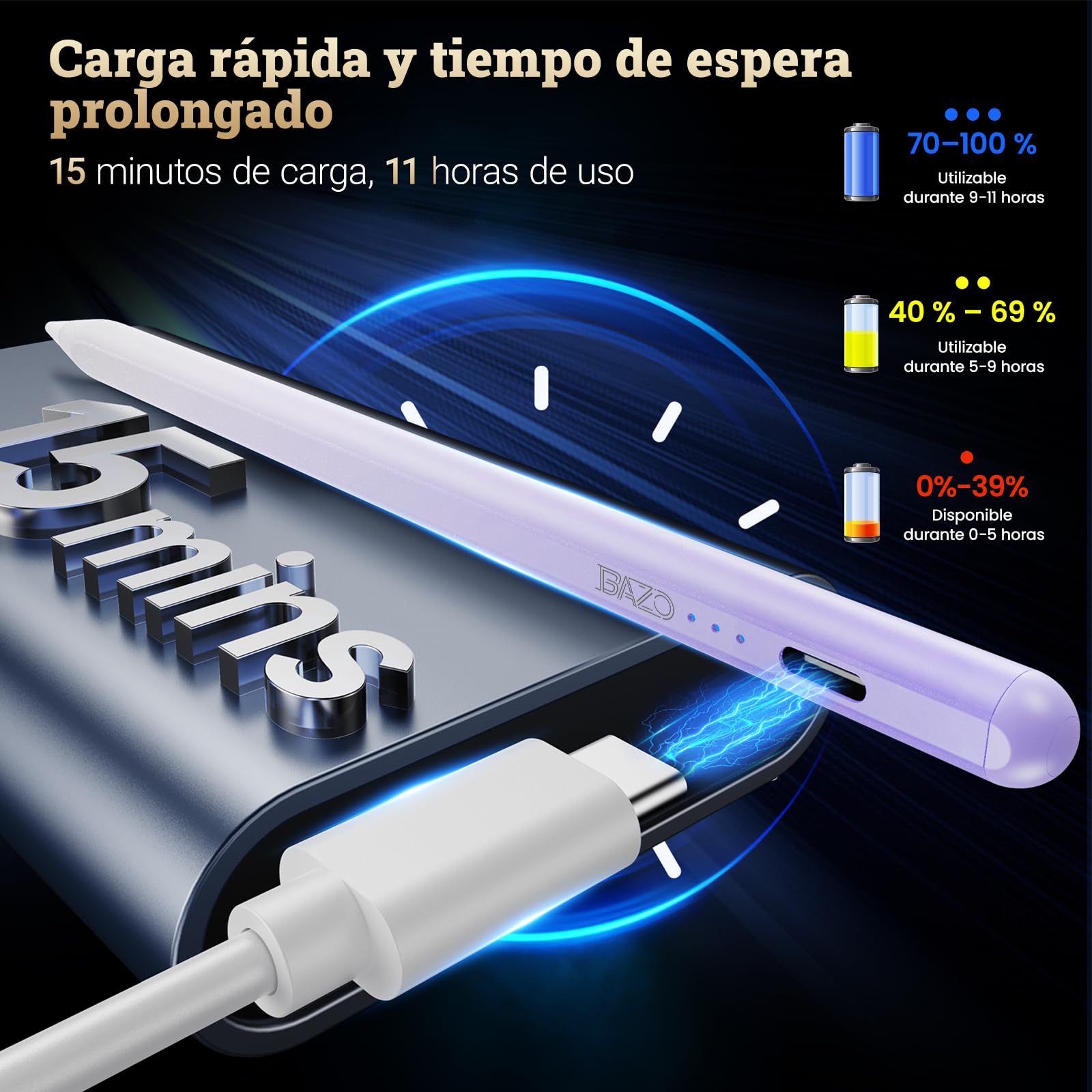 BAZO Lápiz para iPad 2018-2026 - Carga Rápida, Detección de Inclinación