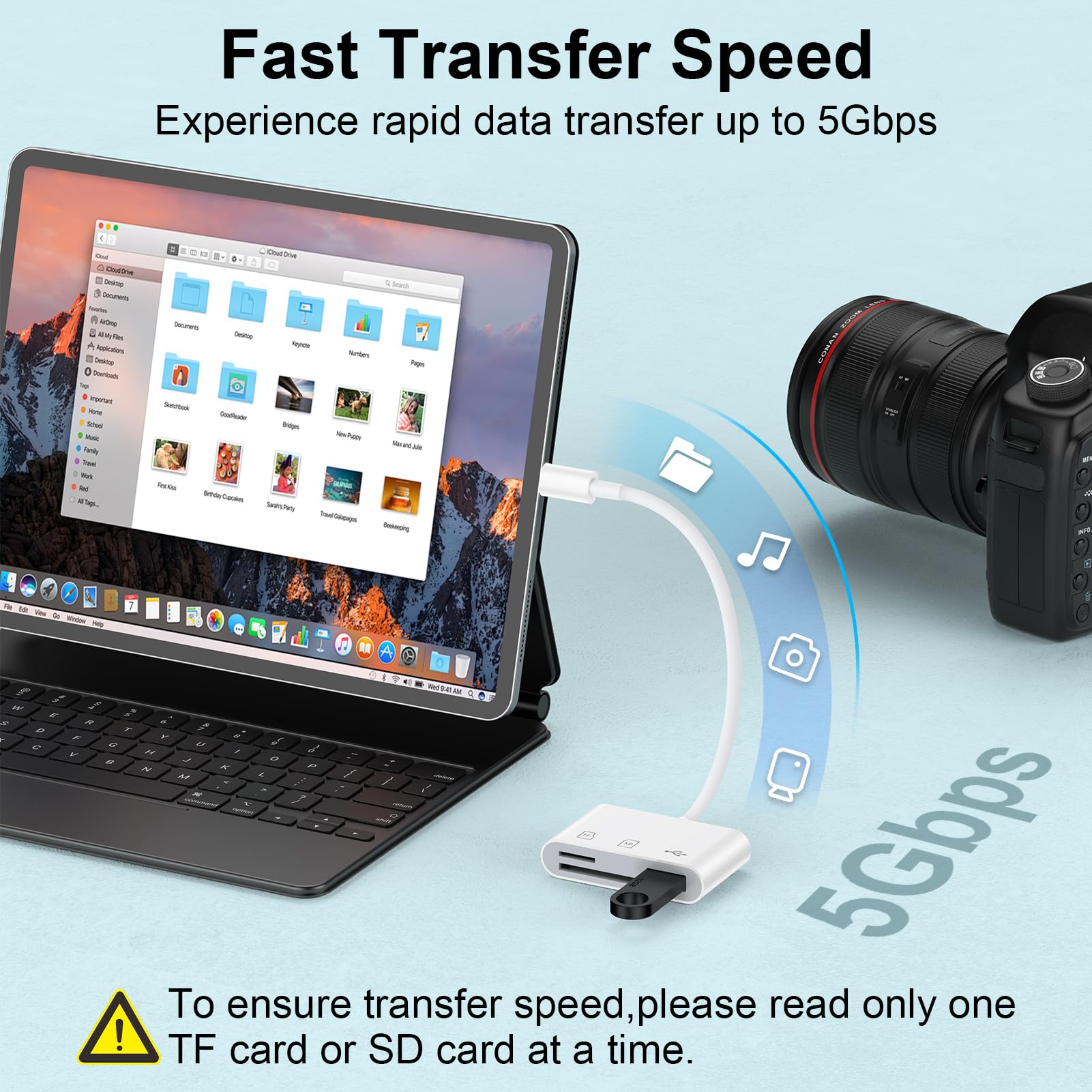 SD Car Reader for iPhone 16e/16 Pro Max/16 Pro/16 Plus/16/15 Pro Max/15 Pro/15 Plus/15, USB C Memory Card Reader Digital Camera Adapter with SD/Micro SD/USB-A 3 Slot for Samsung S25 S24 S23 S22 S21