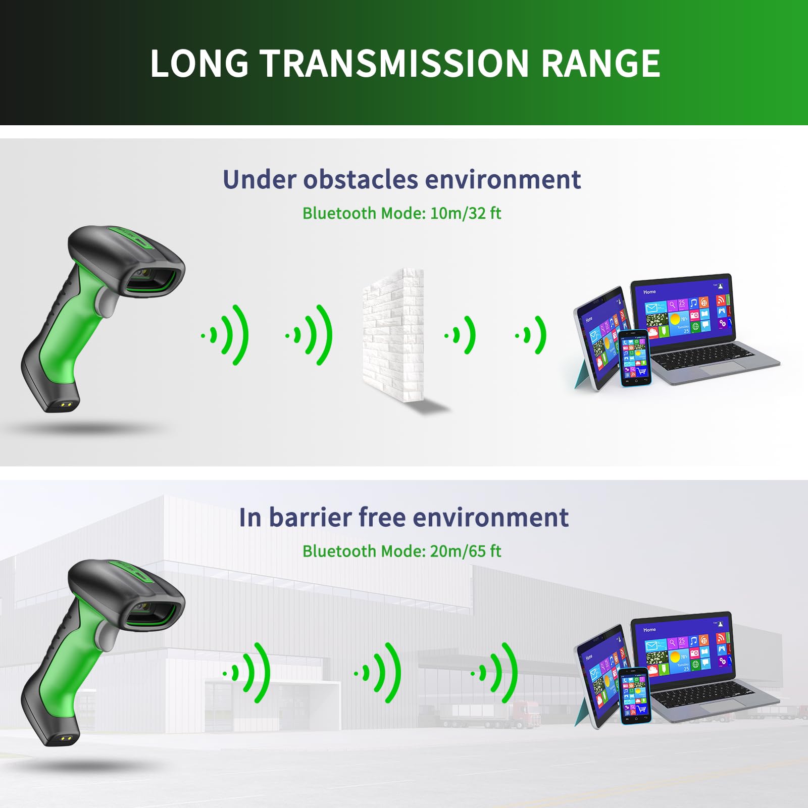 NETUM Przemysłowy Skaner Kodów Kreskowych 2D QR Bluetooth ze Stacją Ładującą Bezprzewodowy Czytnik 2D 1D Bateria 2600mAh Odporny na Kurz Auto-sense Scanning Windows Mac Android iOS NT-1950