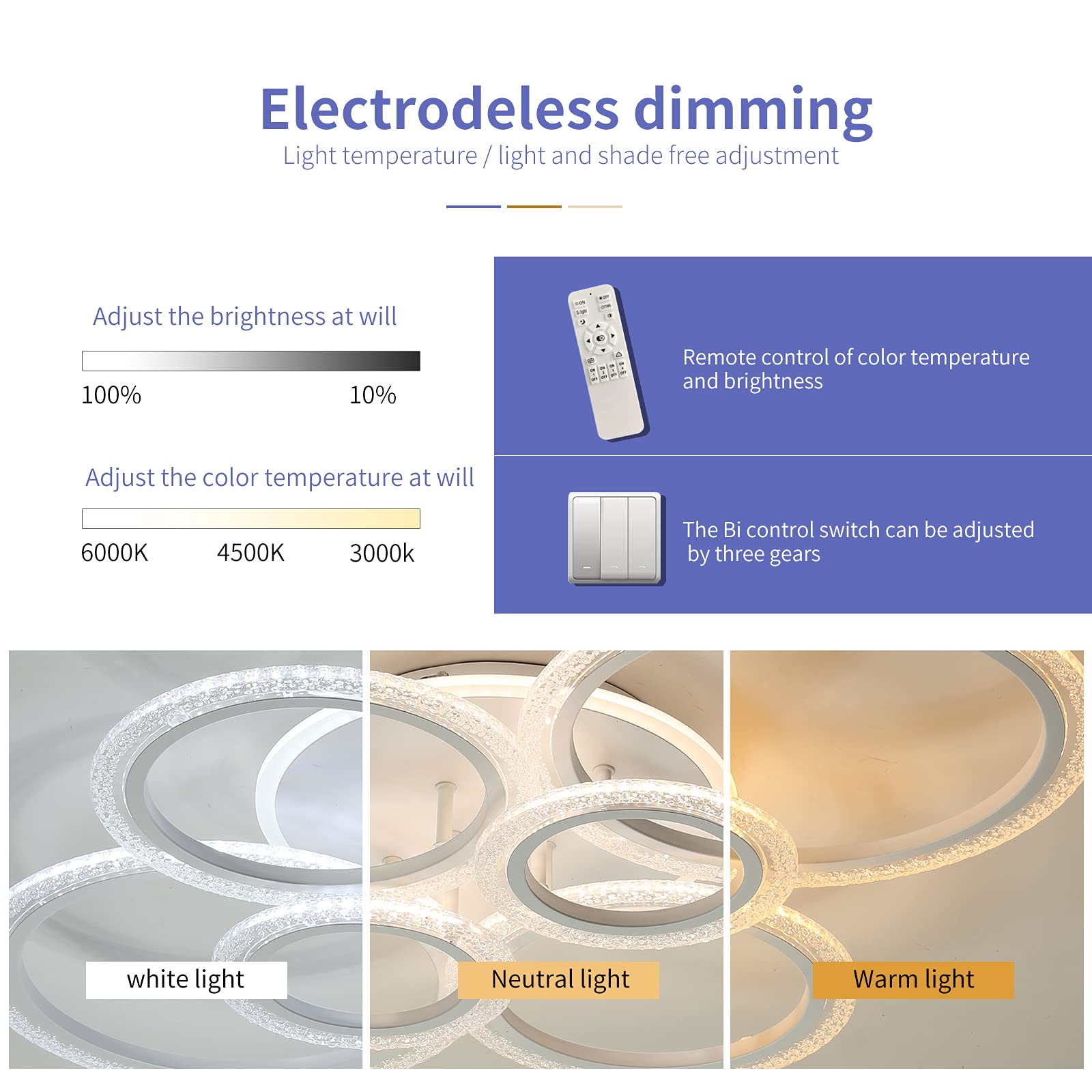 Garwarm Dimmable LED Ceiling Light with Remote, Modern Ceiling Lamp 76W