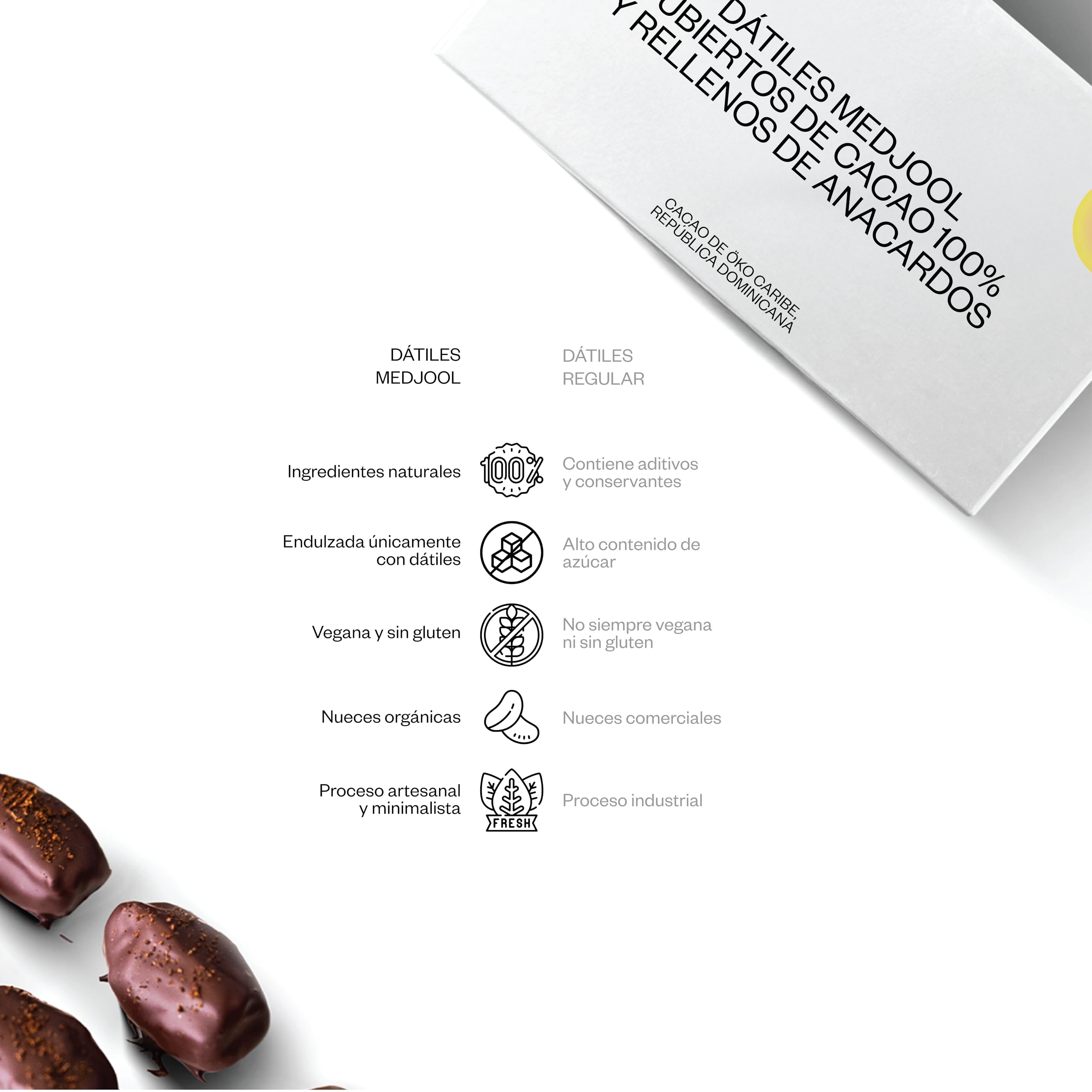 Kaicao Dátiles Medjool - Rellenos de Anarcado Tostado, Cubiertos de Chocolate Negro 100% Cacao Origen Oko, República Dominicana - Sin Azúcar Añadida - Snack Saludable - Dátil - Pack de 4 dátiles