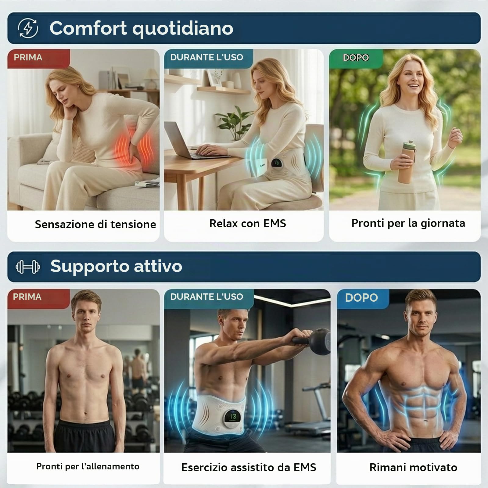 Cintura EMS riscaldante senza fili, stimolatore muscolare addome & schiena | Stimolazione EMS con calore e massaggio, 3 livelli, 16 intensità, design rimovibile per relax a casa o in ufficio