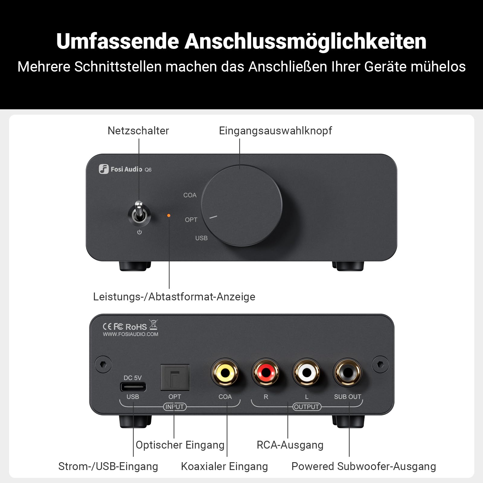 Fosi Audio Q6 Mini-Desktop-DAC, USB C Digital-Analog-Audio-Wandler für Heim-Stereo-Verstärker und Kopfhörerverstärker, optischer/koaxialer Eingang, RCA-Ausgang/Sub-Out, Hi-Res 32bit/768kHz DSD512