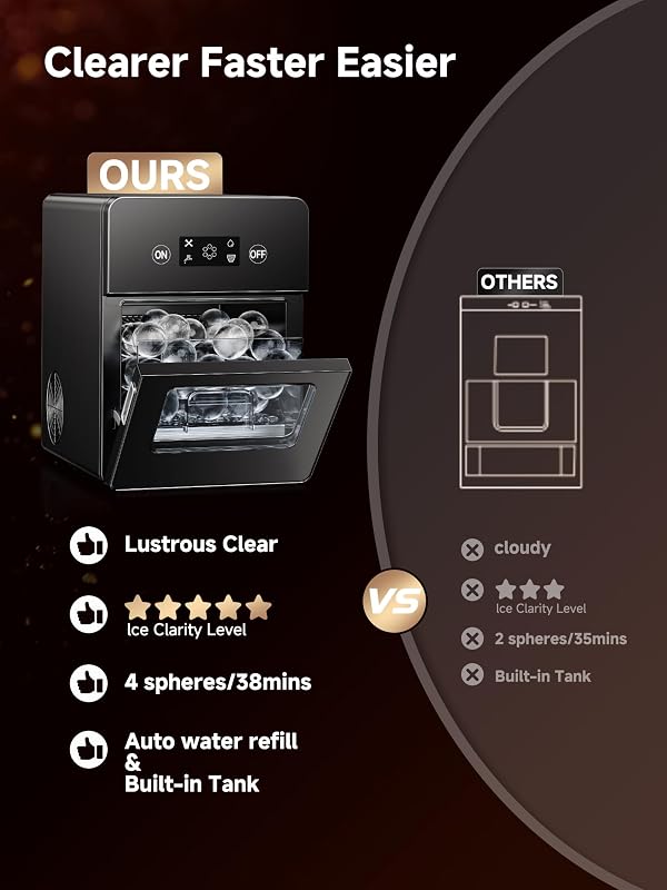 2" Clear Sphere Ice Maker with Clearcore Technology, 4 Ice Balls in 38 Mins, 150 Daily Output, Countertop Ice Ball Maker with Automatic Water Supply & Self-Cleaning, Ideal for Whiskey & Bourbon by ICEVIVAL - Image 7