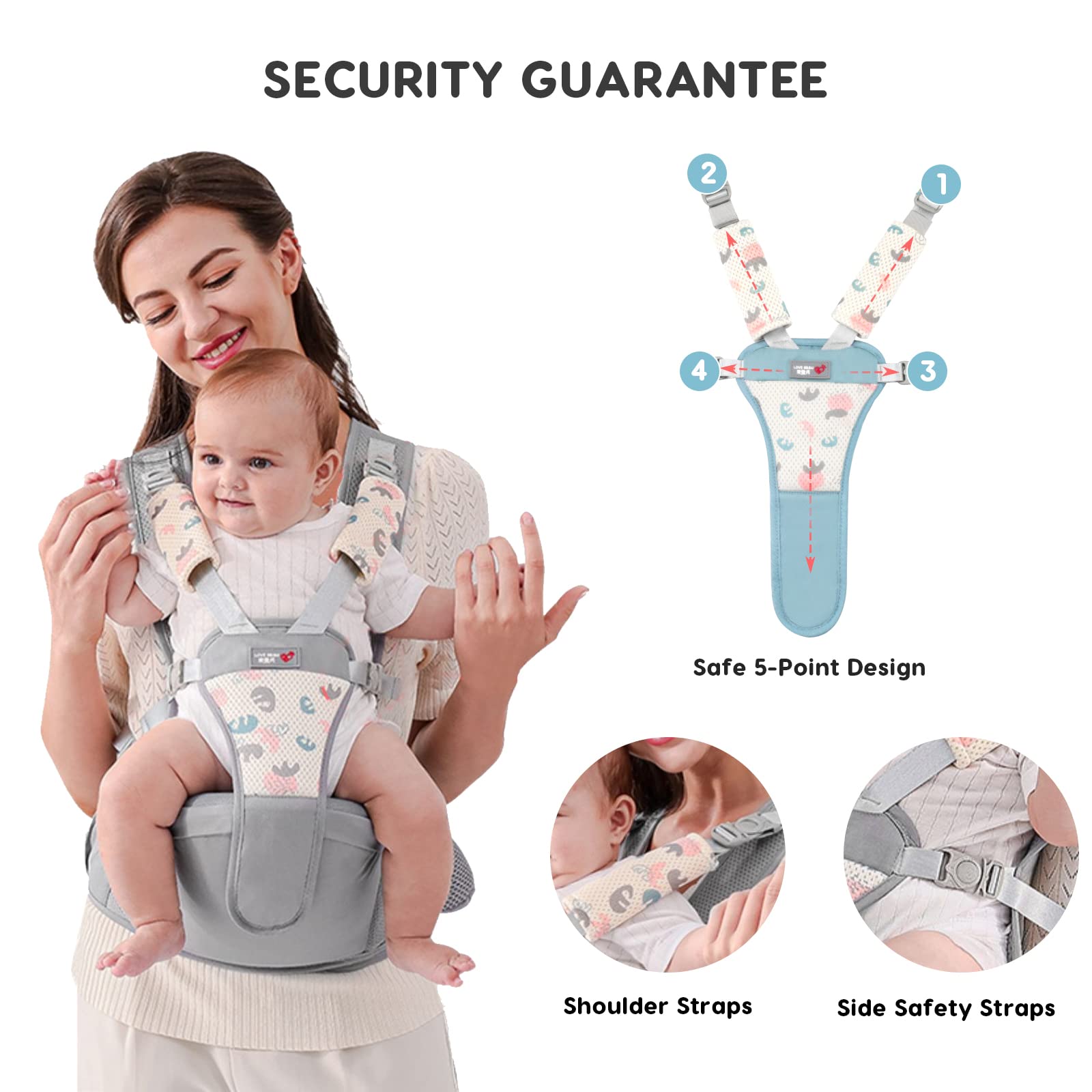 Cangurera Para Bebe Asiento Portabebés A La Cadera Para Recién
