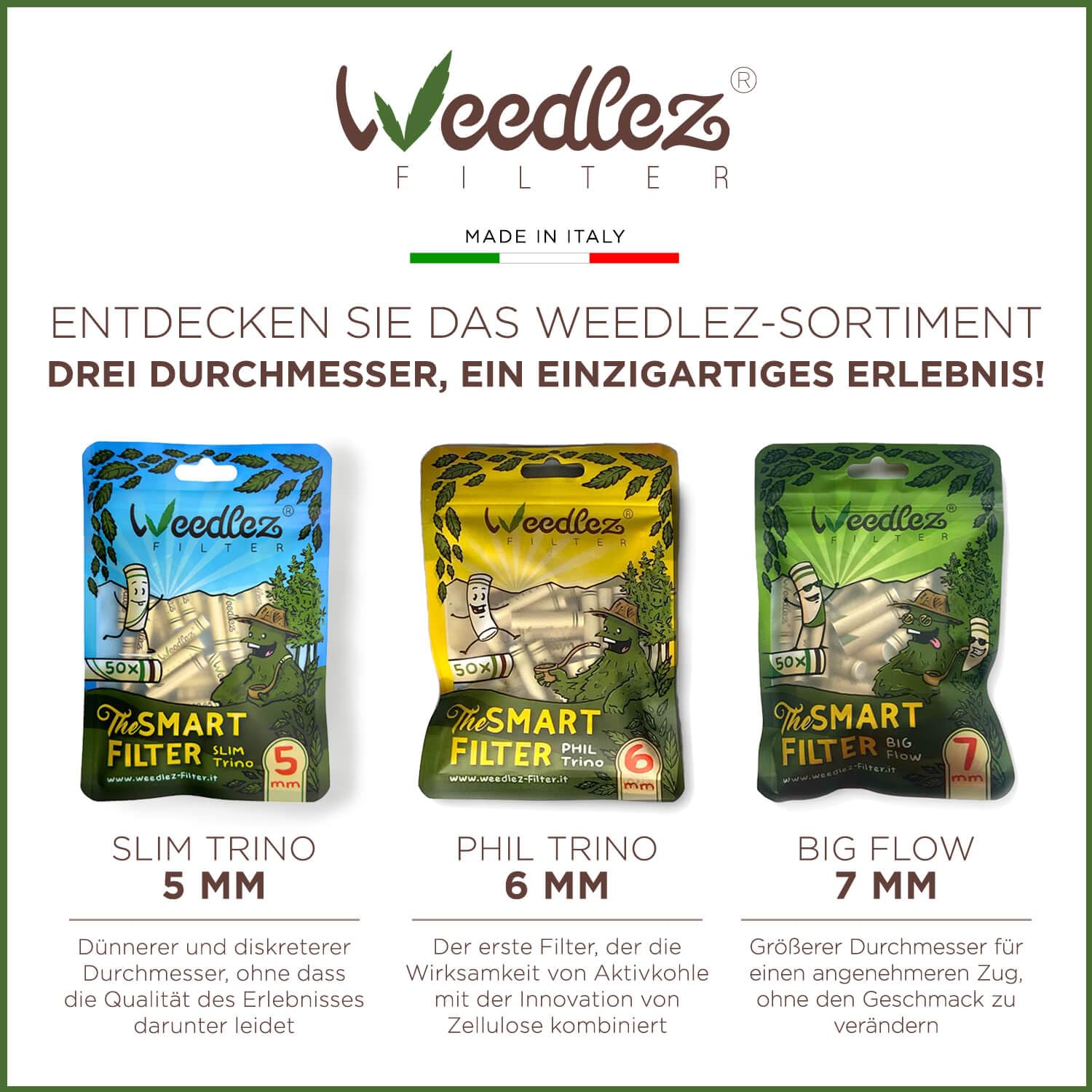 Mister Canapa, Aktivkohlefilter und natürliche Zellulose, 250 Stück, Durchmesser 5 mm