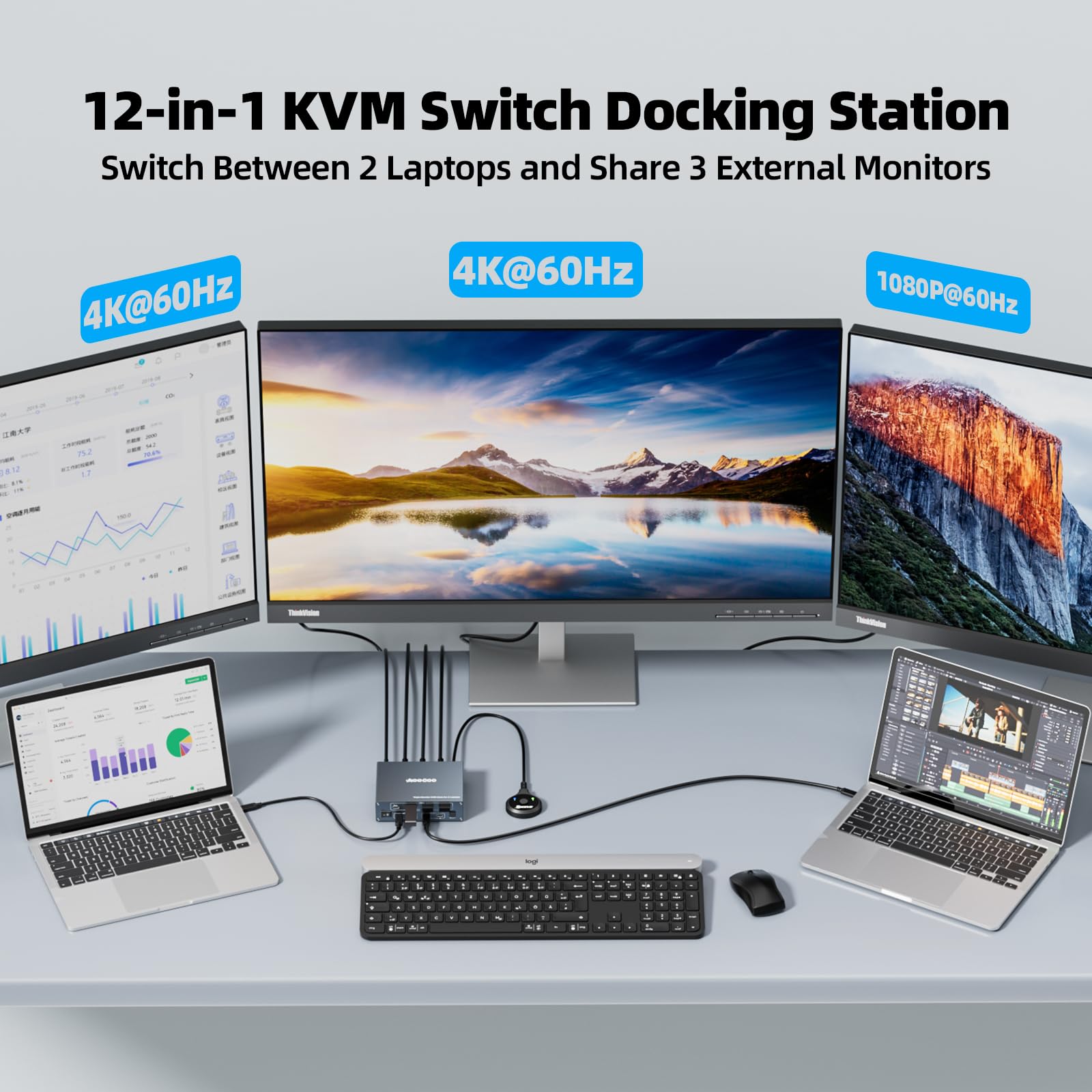 Switch KVM 3 monitor 2 laptop 4K @ 60Hz, USB C KVM Switch Docking Station per Windows Mac, con PD 100W, SD/TF, Ethernet 1G, telecomando cablato e cavi USB C