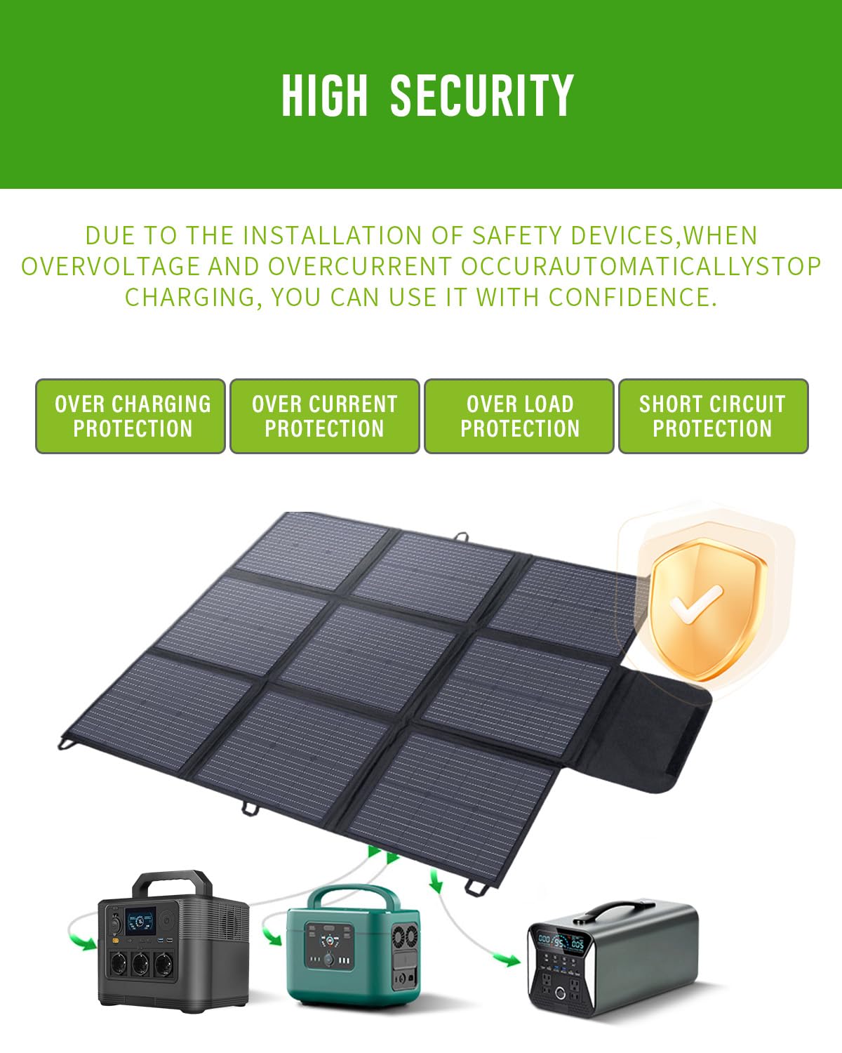 Pannello solare pieghevole da 200 W, cavo da 3 m, efficienza di conversione del 22%, impermeabile IP67, caricatore solare portatile per campeggio, all'aperto