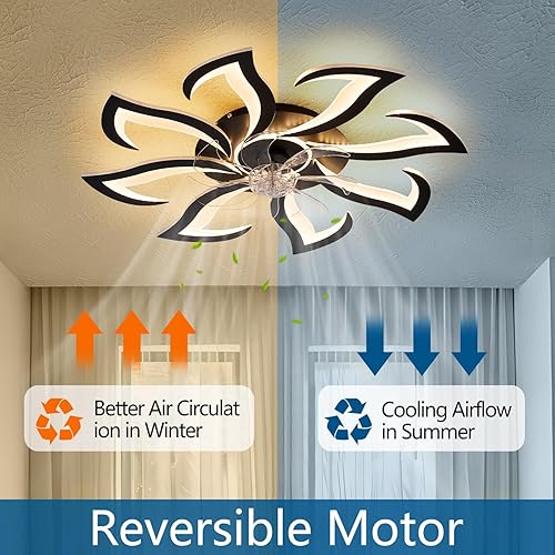 Miniatura 3 de Modern Ceiling Fan with Lights and Remote Control, 32" Black Flush Mount Fan with 3 Light Colors, 6 Speeds, Low Profile for Kitchen and Bedroom