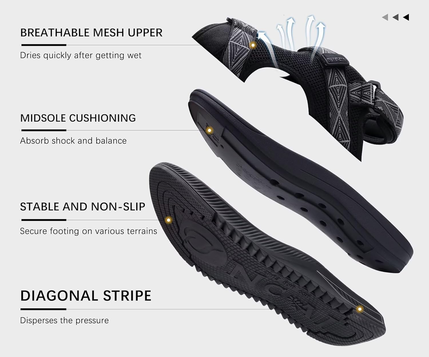 ONCAI Men's Hiking Sandals with Arch Support Mesh Athletic Walking Sandalias Summer Outdoor Cushion Thick Rubber Soles and Recovery Sports Fisherman Sandals Size 7-15 - Image 6