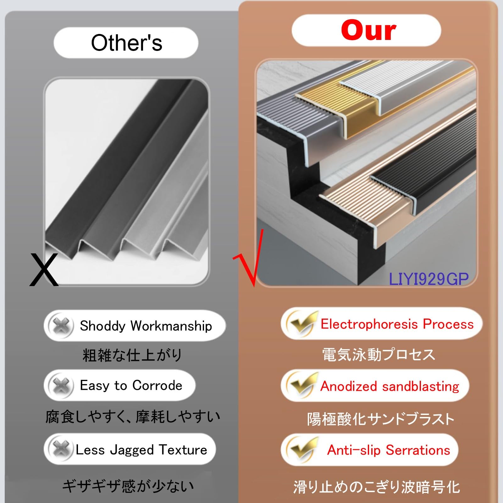 PROVISTON Profilo Angolare E Bordo Per Scale | Alluminio | 40 X 30 X 1000 Mm | Argento | Profilo Metallico | Profilo Per Scale