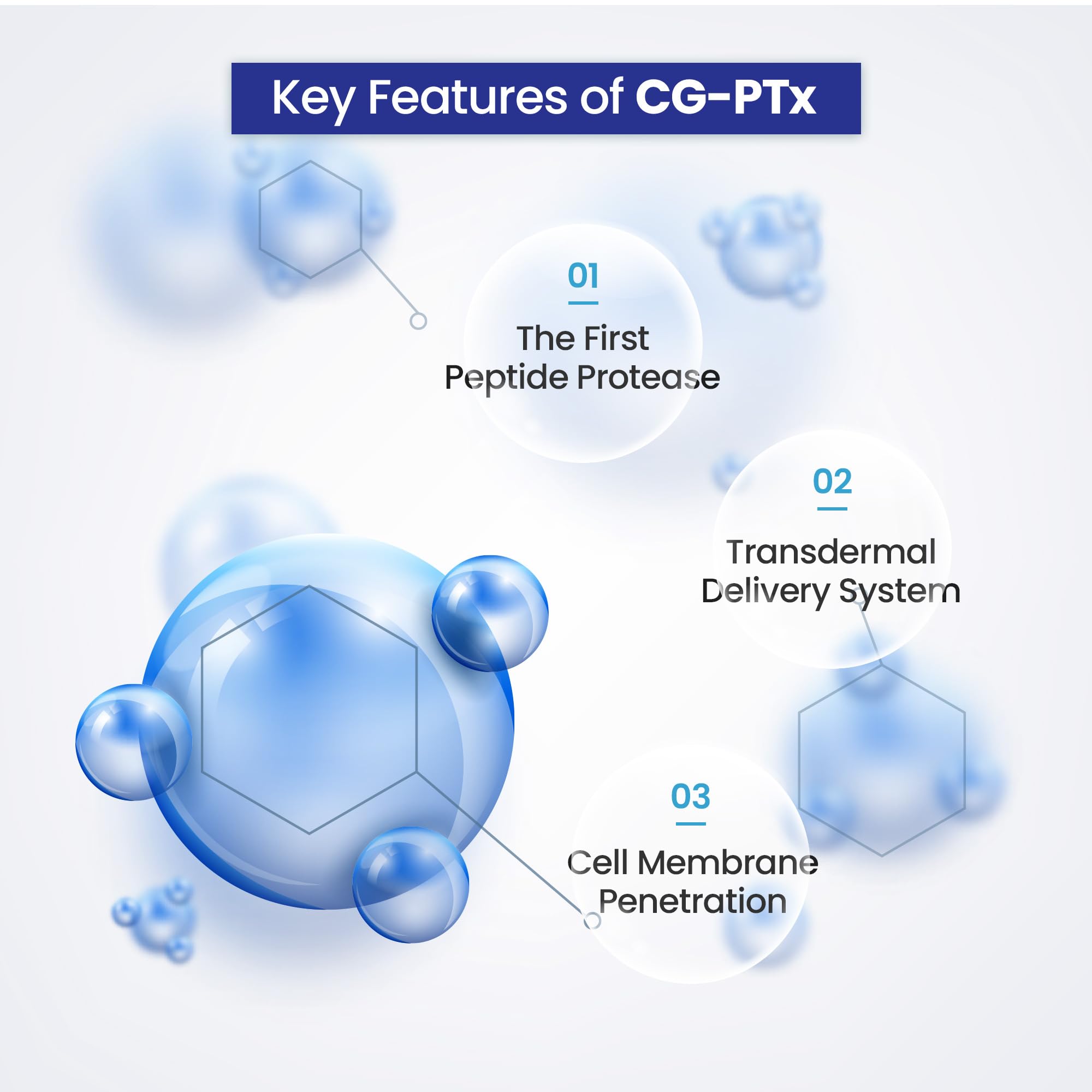 PTx Siero 15 ml