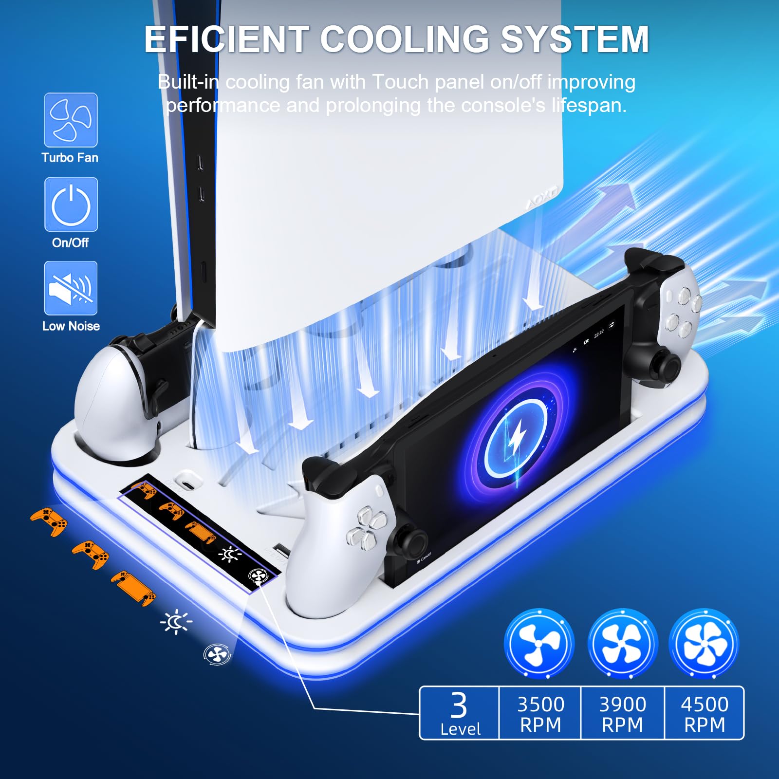 FYOUNG Supporto di raffreddamento e stazione di ricarica tutto in uno per console PS5/Slim/Pro e controller, dock di ricarica per PlayStation Portal, auricolare e supporto remoto con supporto luce RGB