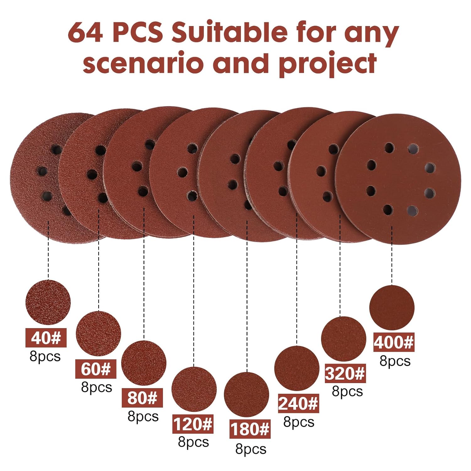 5 Inch 8 Hole Sanding Discs, 64 Pcs Red Round Hook and Loop Sandpaper Set for Orbital Sander(40 60 80 120 180 240 320 400 Mix Grit)