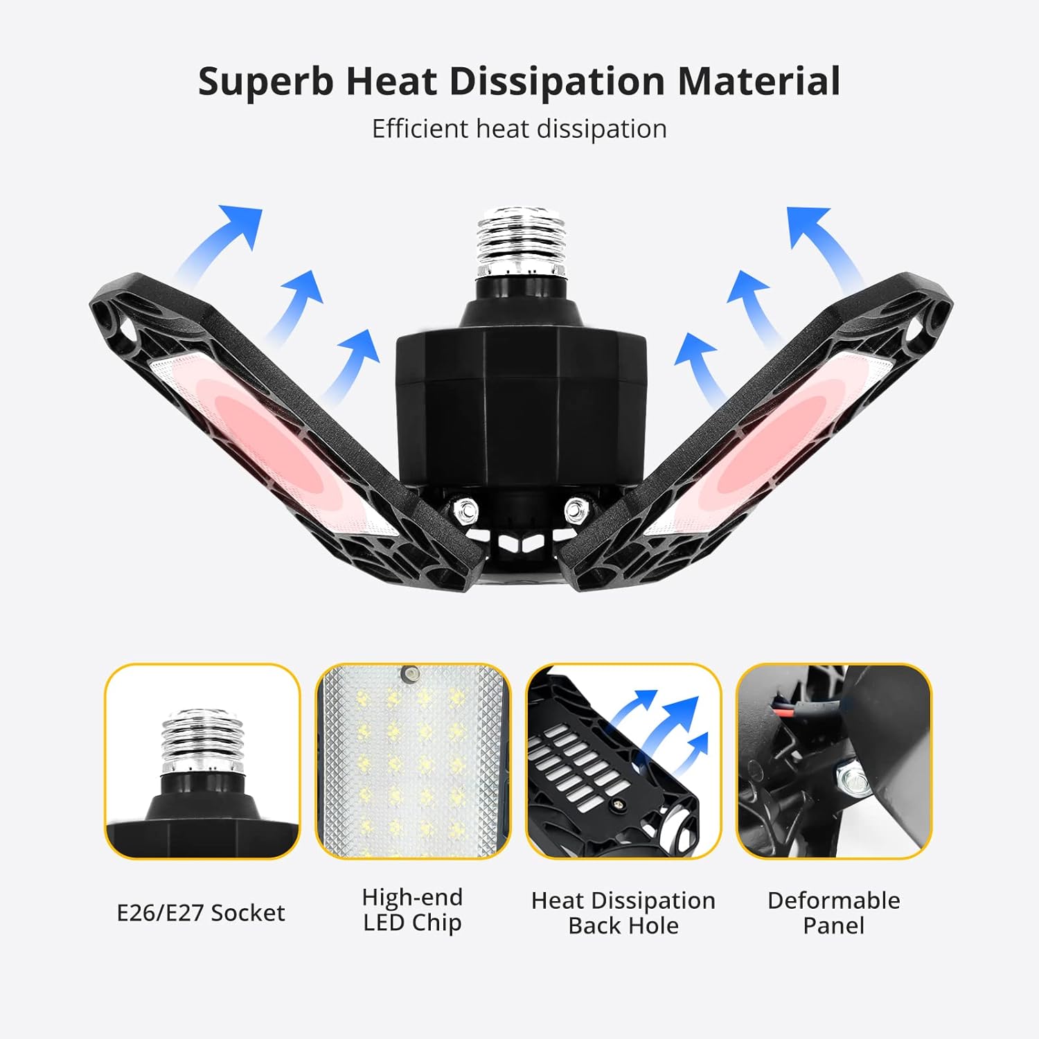 2 Pack LED Garage Lights, 60W Deformable LED Shop Ceiling Light with 3 Adjustable Panels, 6000LM 6000K E26 Base Household Commercial Bay Lighting for Basement, Barn, Attic - - 