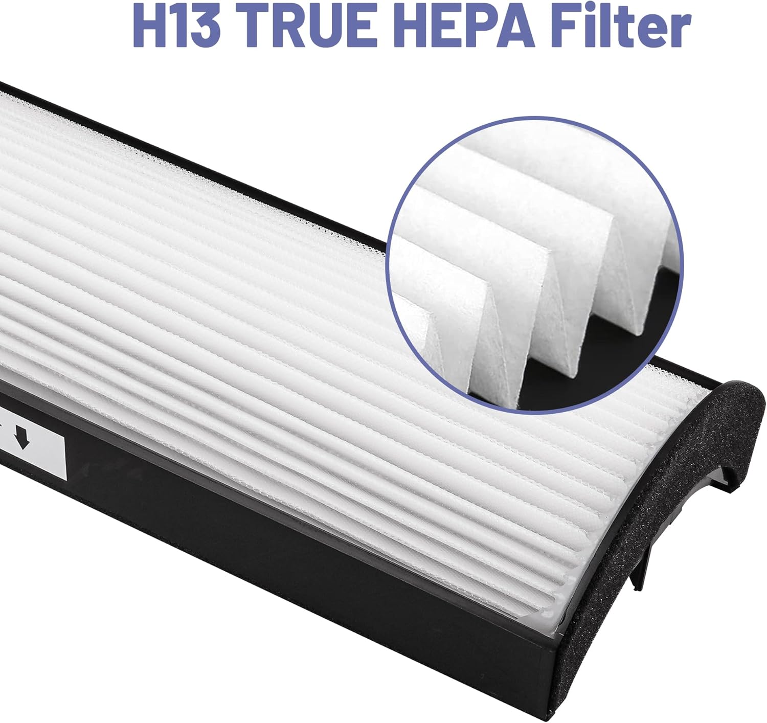 TPP440F Filter Replacement Compatible with Therapure TPP440 Air Purifier, also fit Models TPP540 TPP640 and TPP640S, with 2 Pack HEPA (H13) Filter
