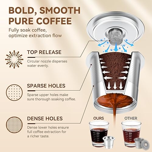 Miniatura 2 de CAPMESSO Cápsulas de café reutilizables K Cups para Keurig 1.0 Cápsula K recargable de acero inoxidable - Filtro de café reutilizable para cafetera